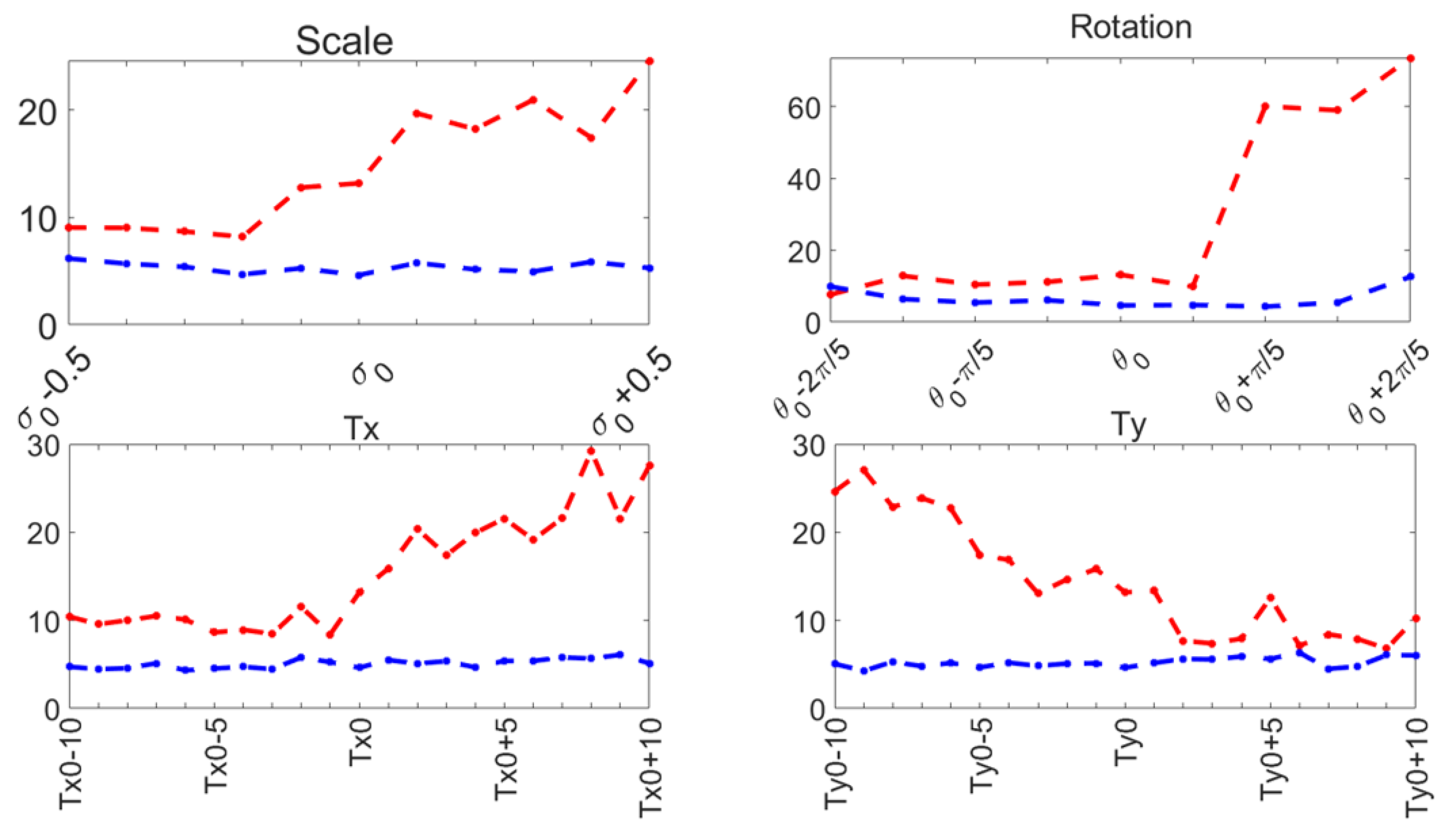 Jimaging 11 00165 g010