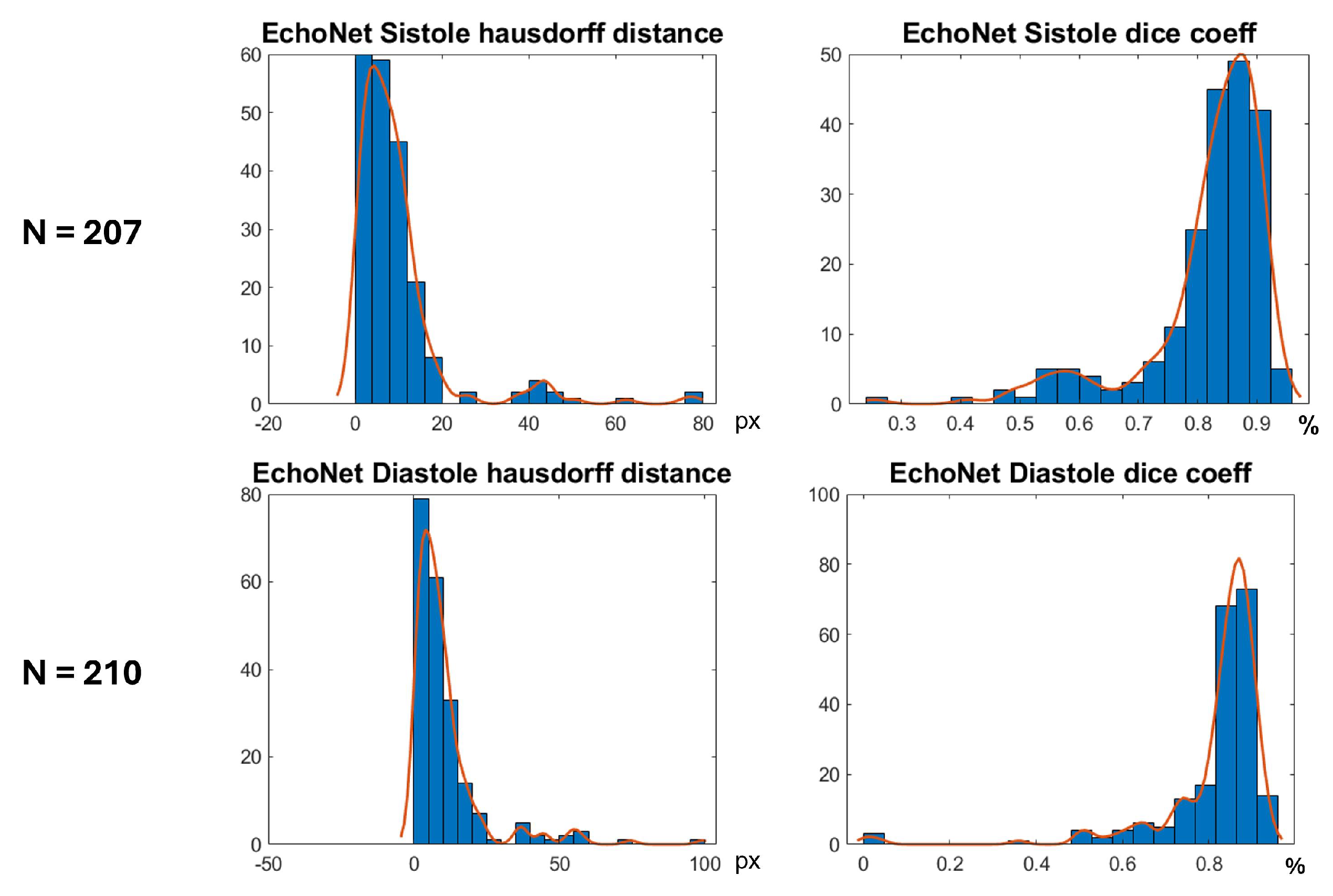 Jimaging 11 00165 g016