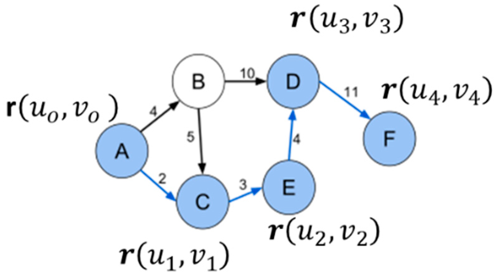 Jimaging 11 00167 g002