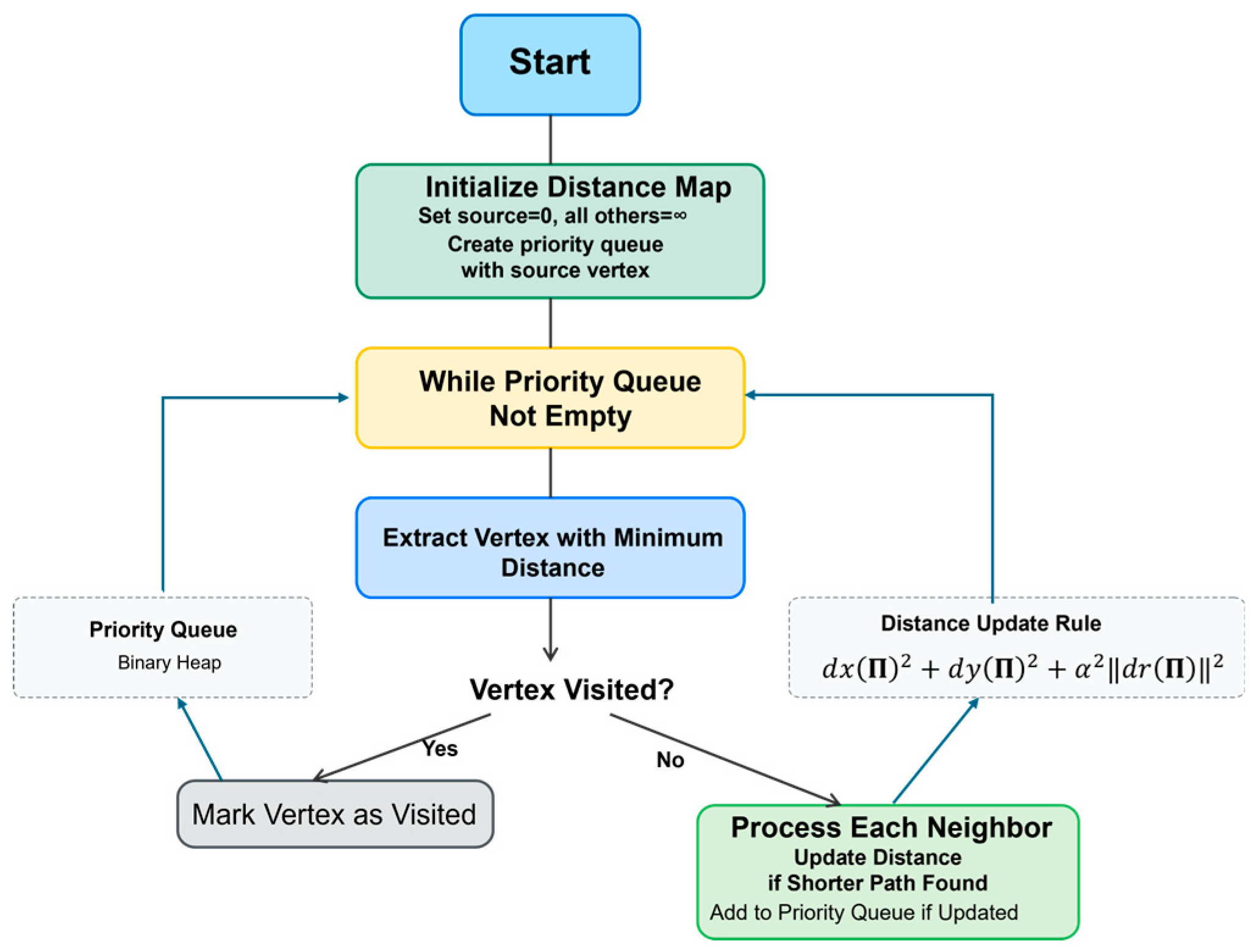 Jimaging 11 00167 g003