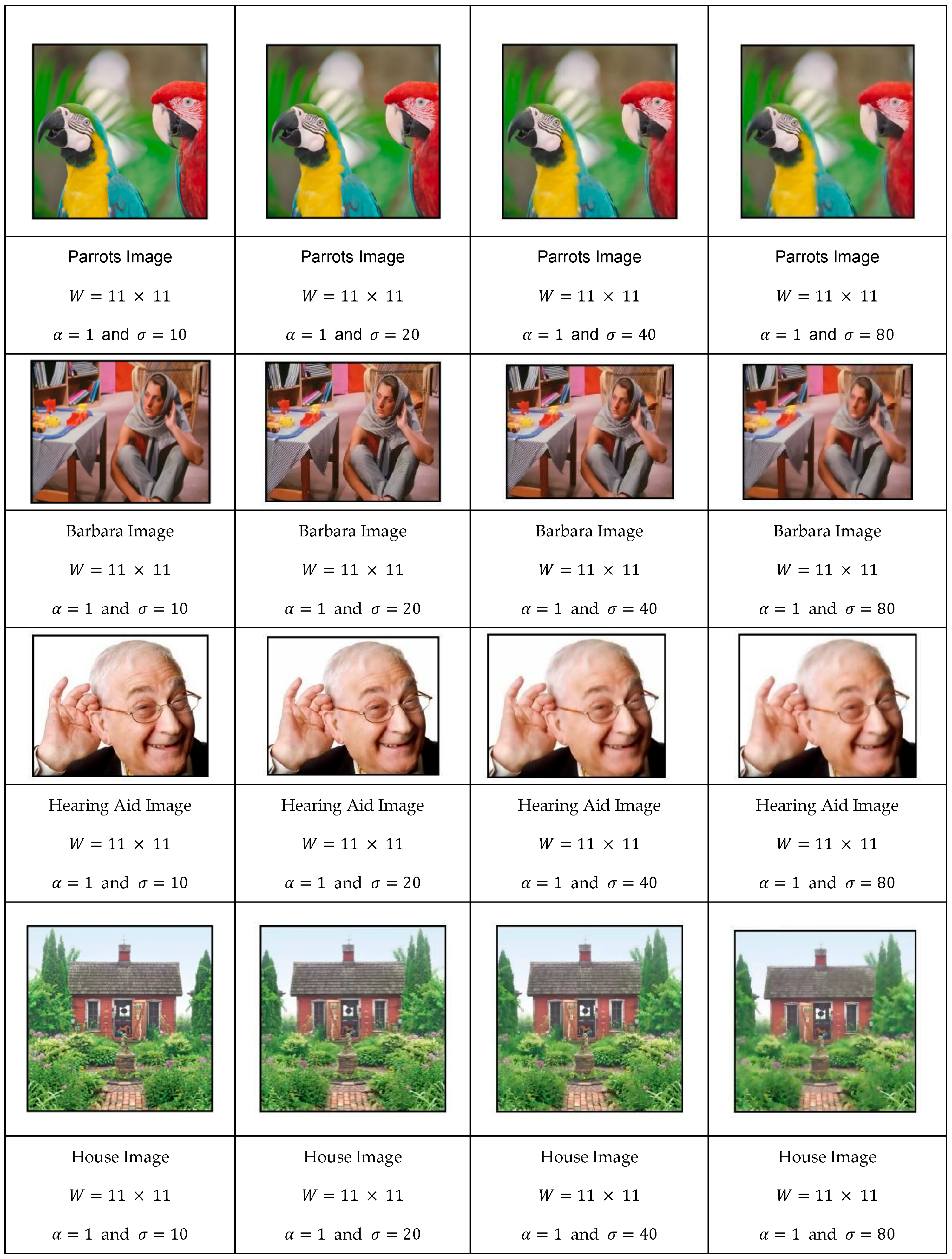 Jimaging 11 00167 g005a