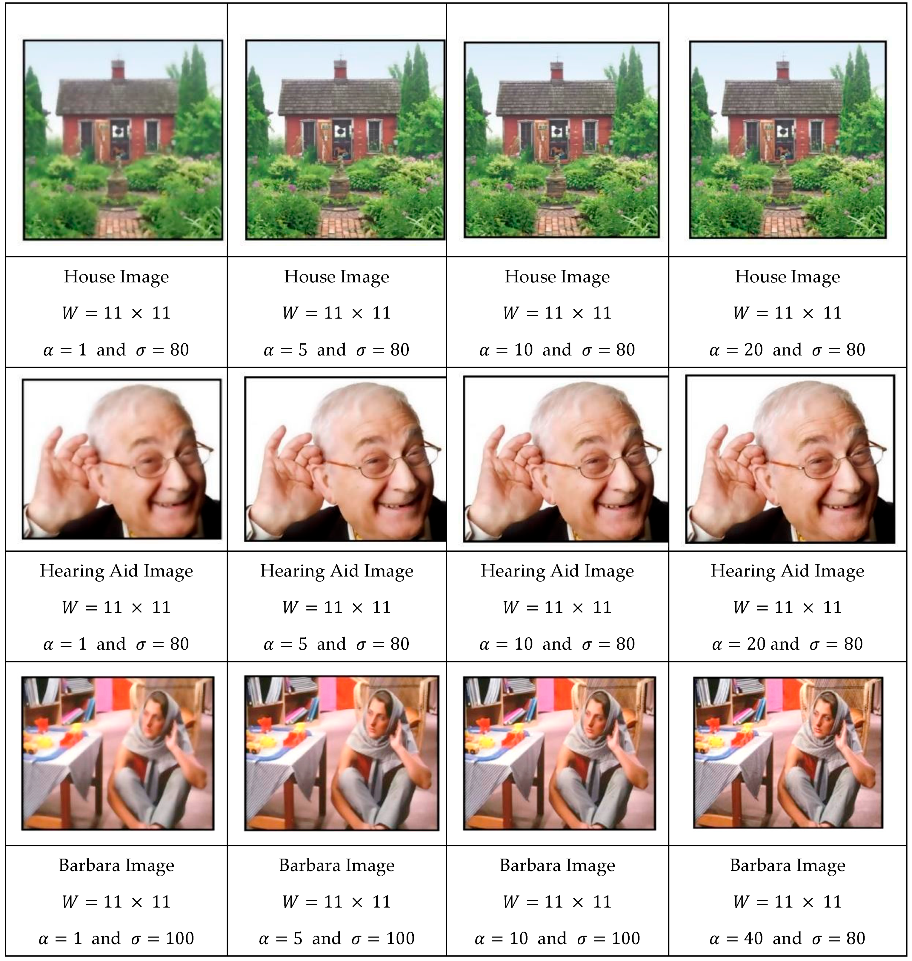 Jimaging 11 00167 g006