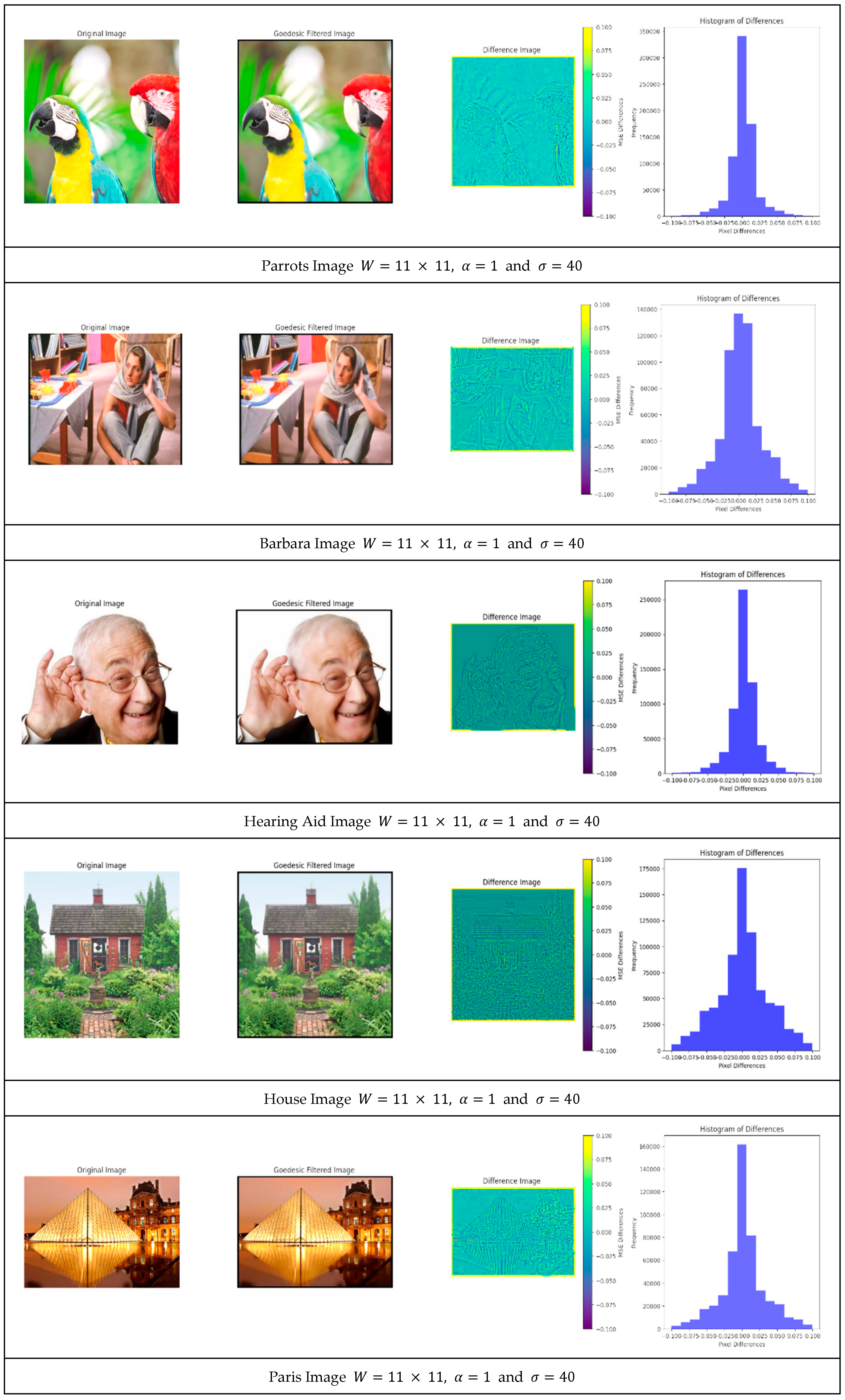 Jimaging 11 00167 g007a