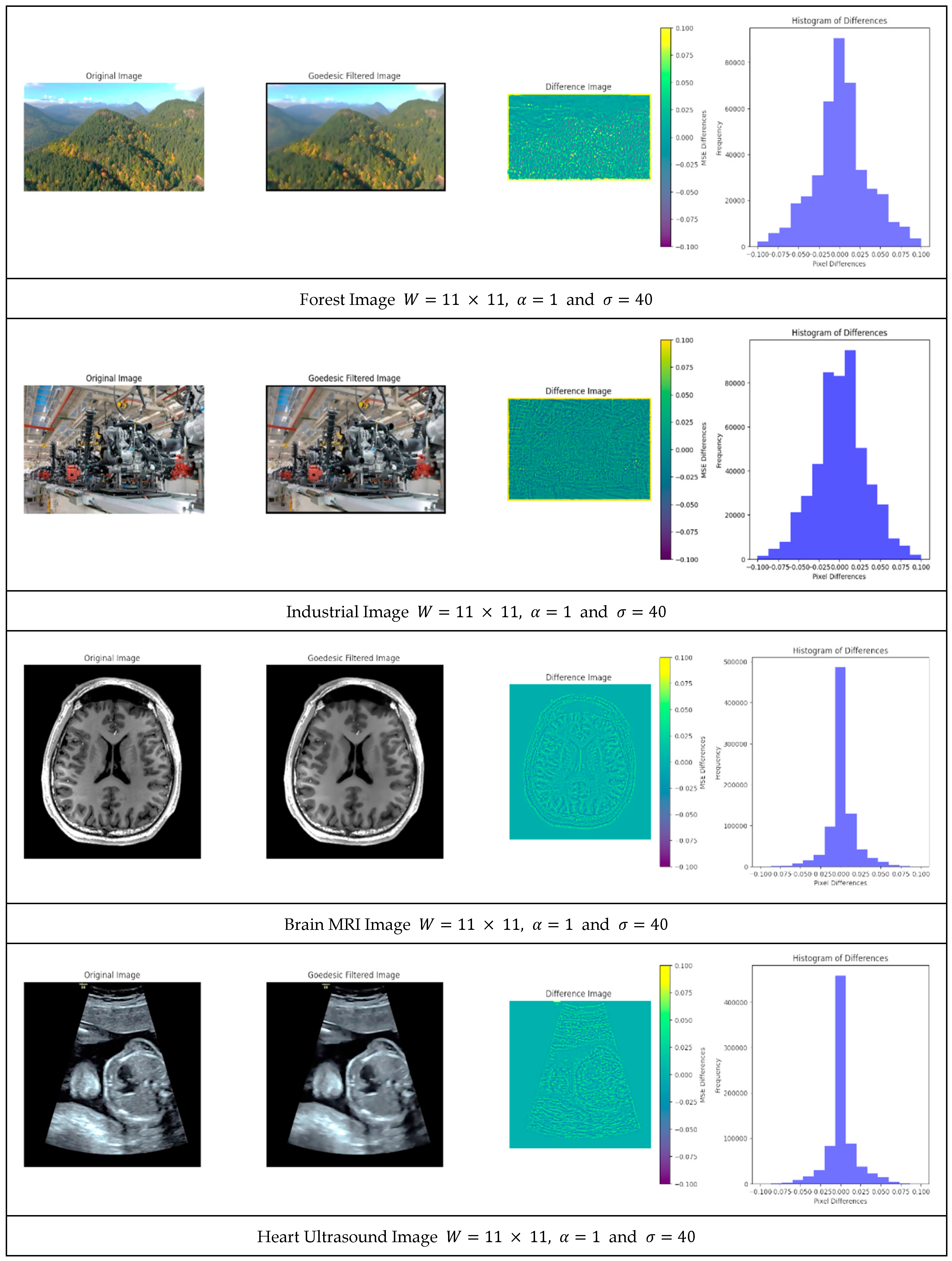 Jimaging 11 00167 g007b