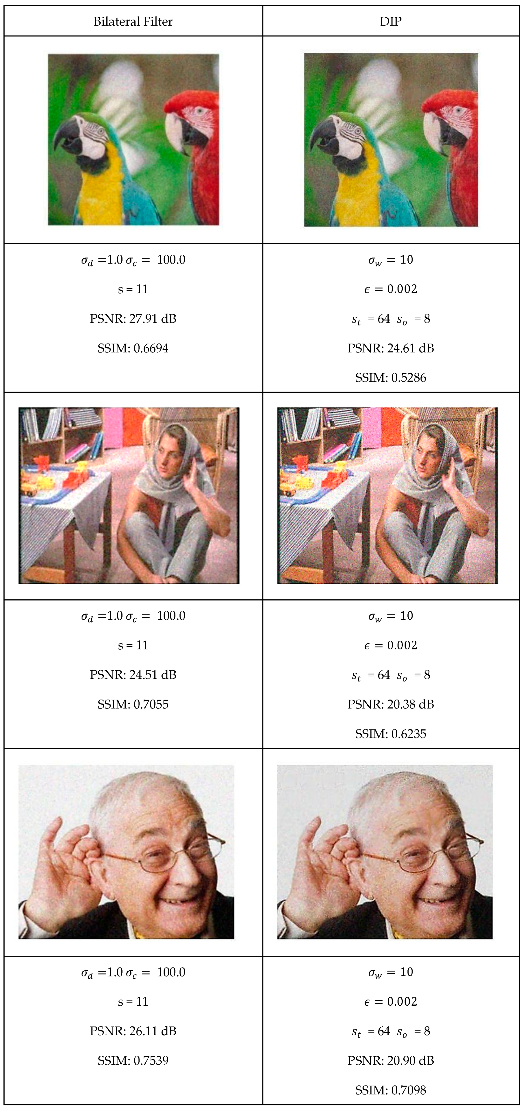 Jimaging 11 00167 g010a