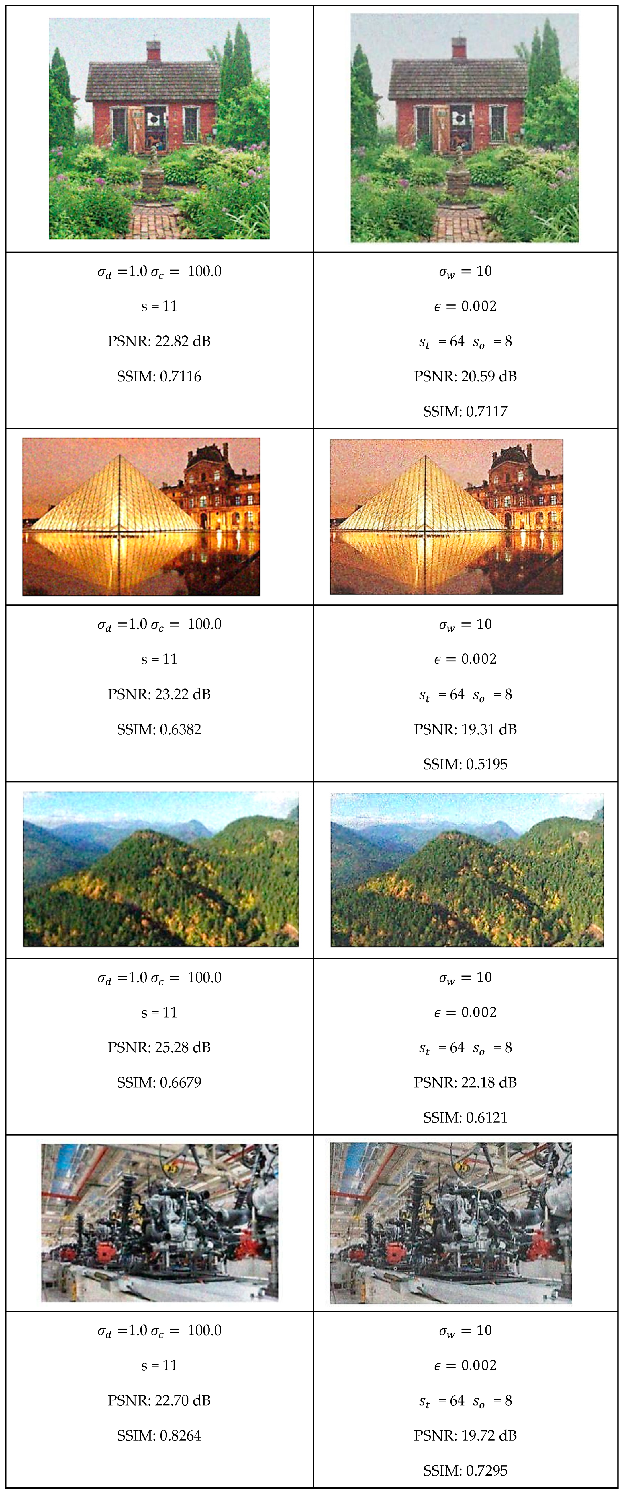 Jimaging 11 00167 g010b