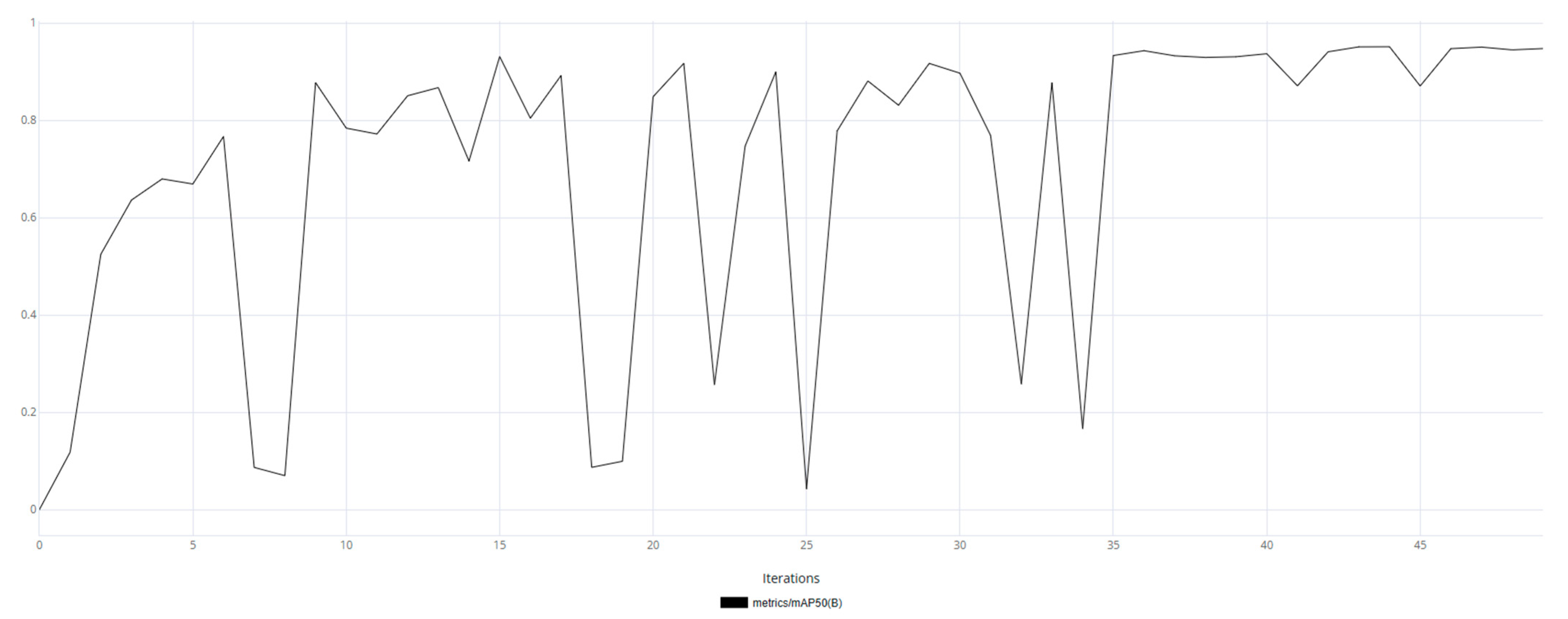 Jimaging 11 00168 g013