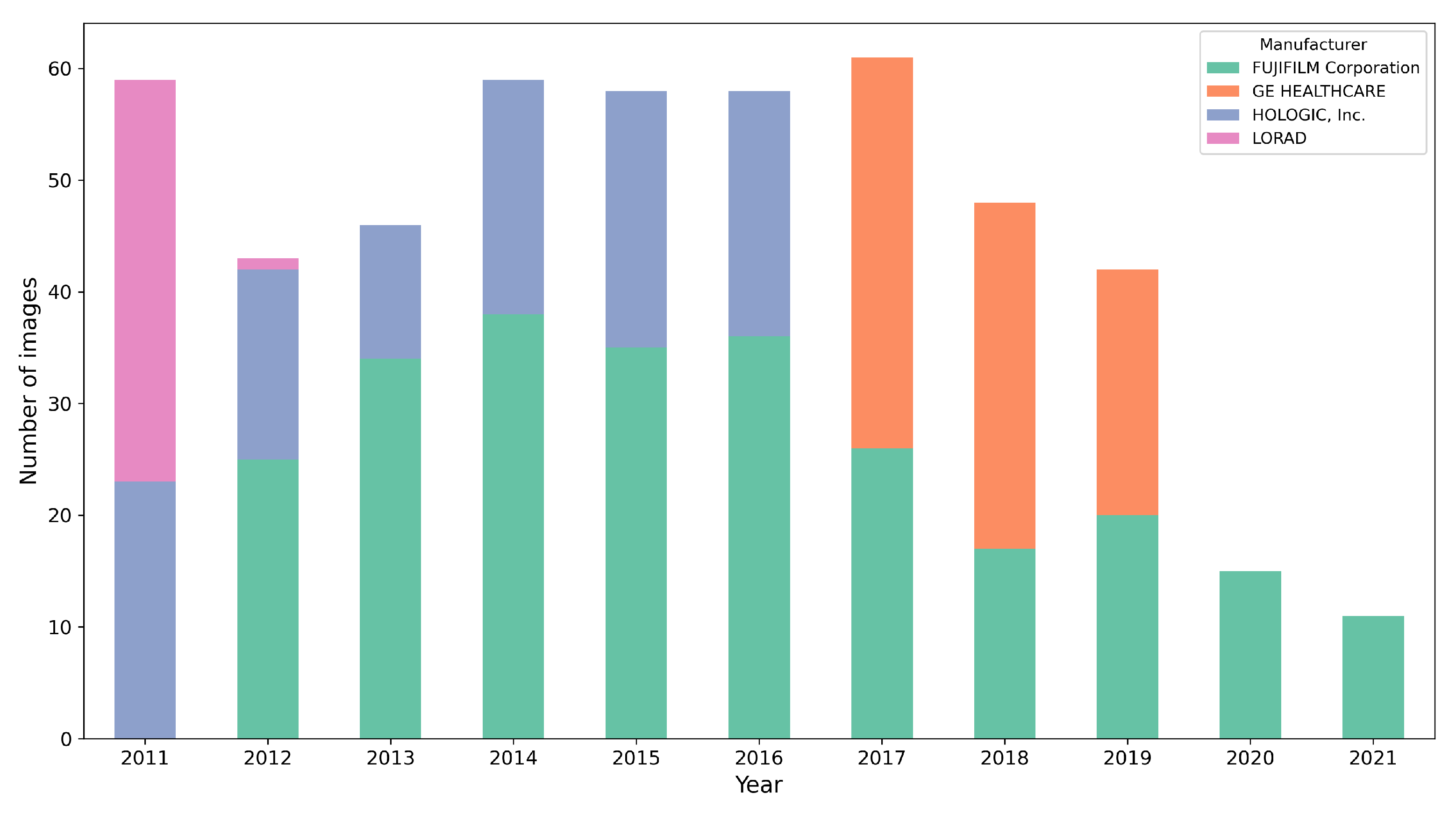 Jimaging 11 00170 g003