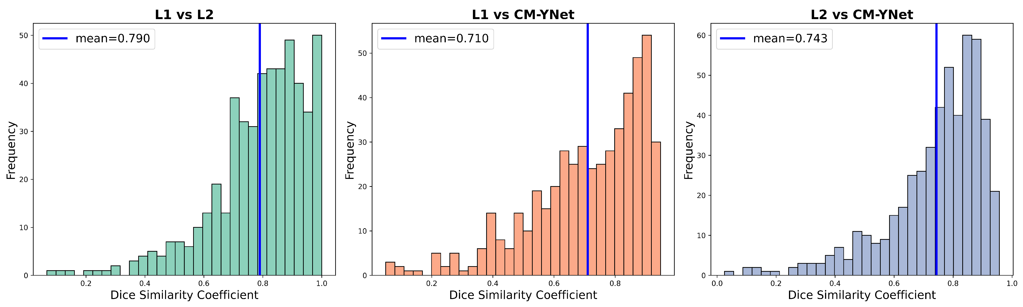 Jimaging 11 00170 g004
