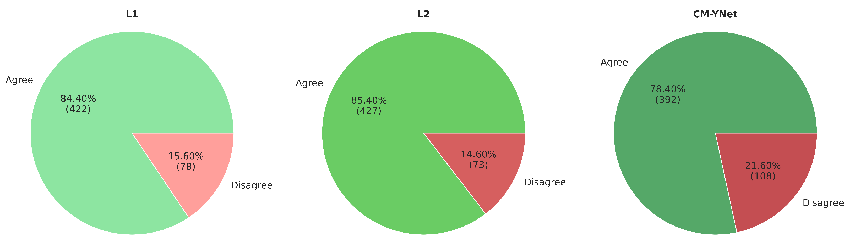 Jimaging 11 00170 g005
