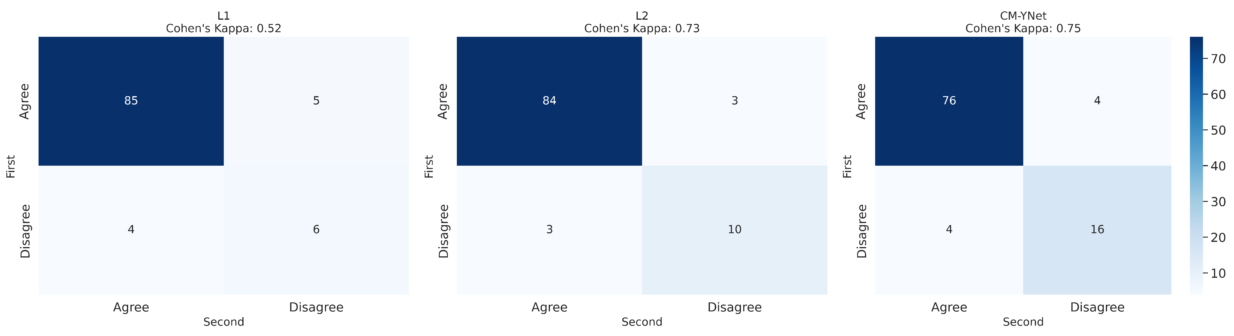 Jimaging 11 00170 g008