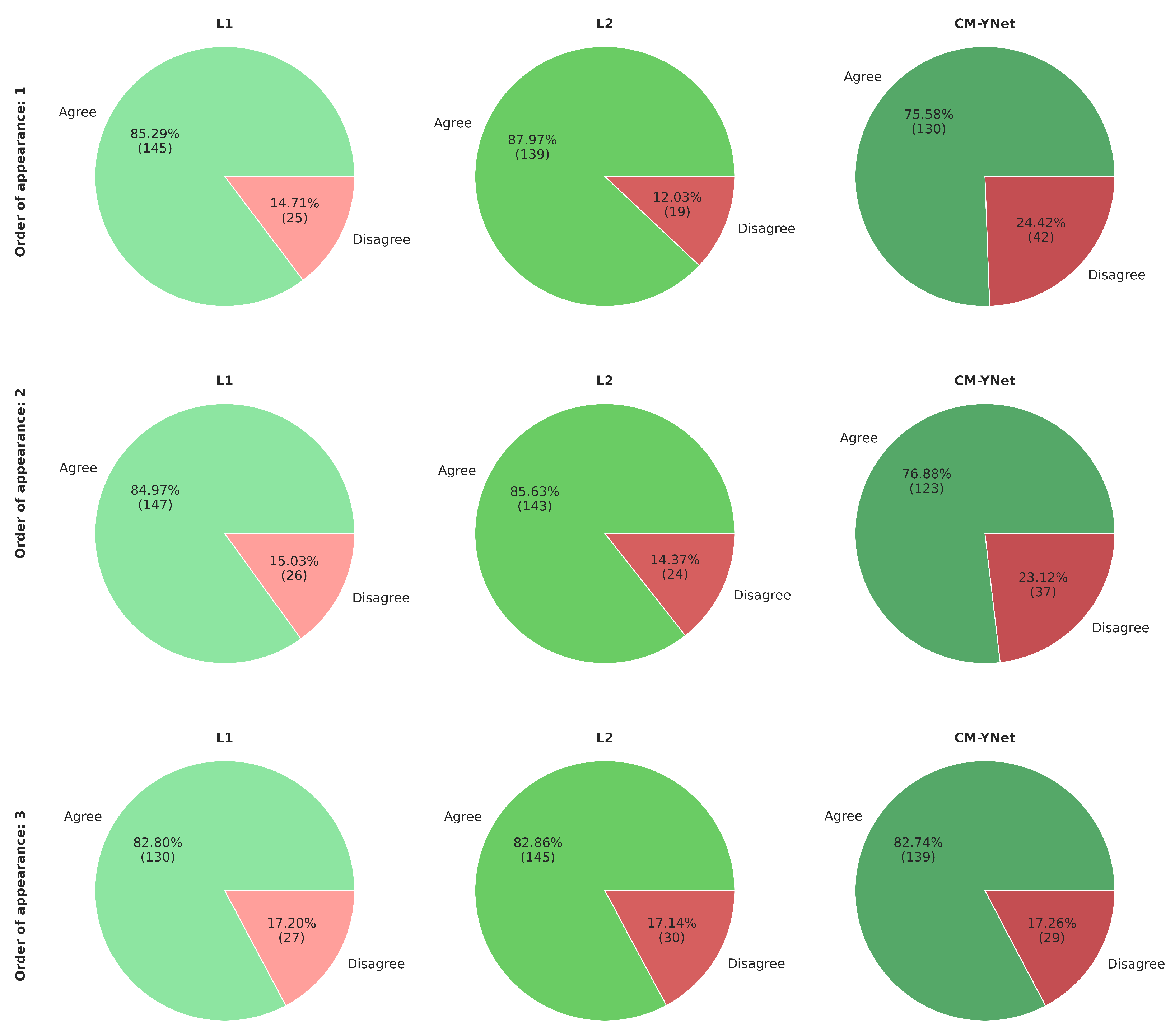 Jimaging 11 00170 g011