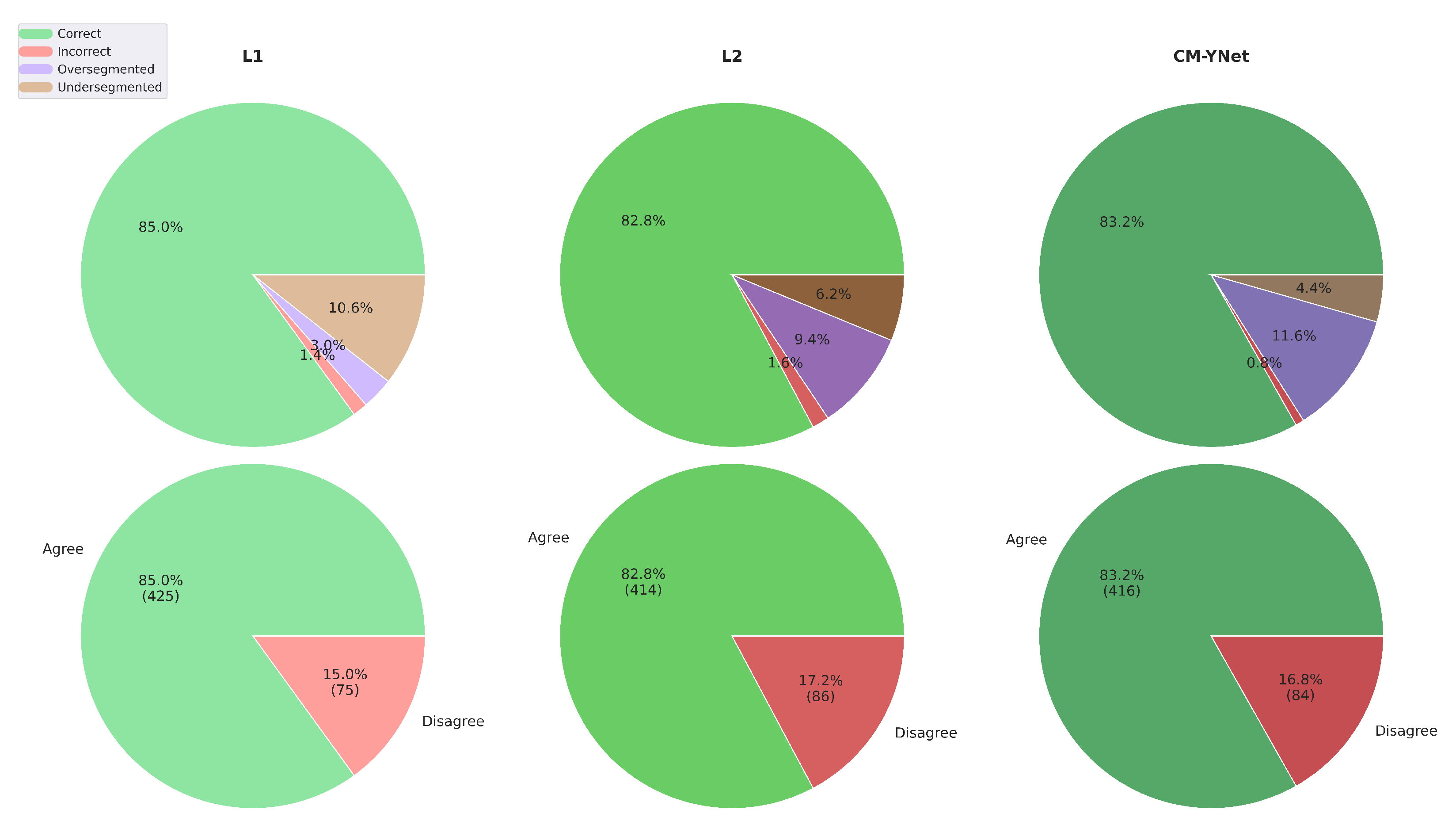 Jimaging 11 00170 g012
