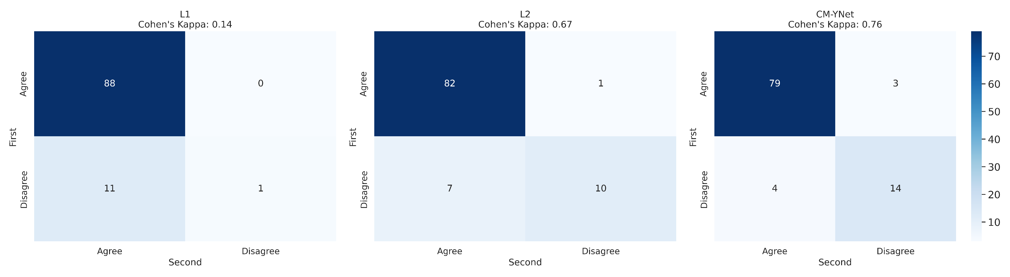 Jimaging 11 00170 g014