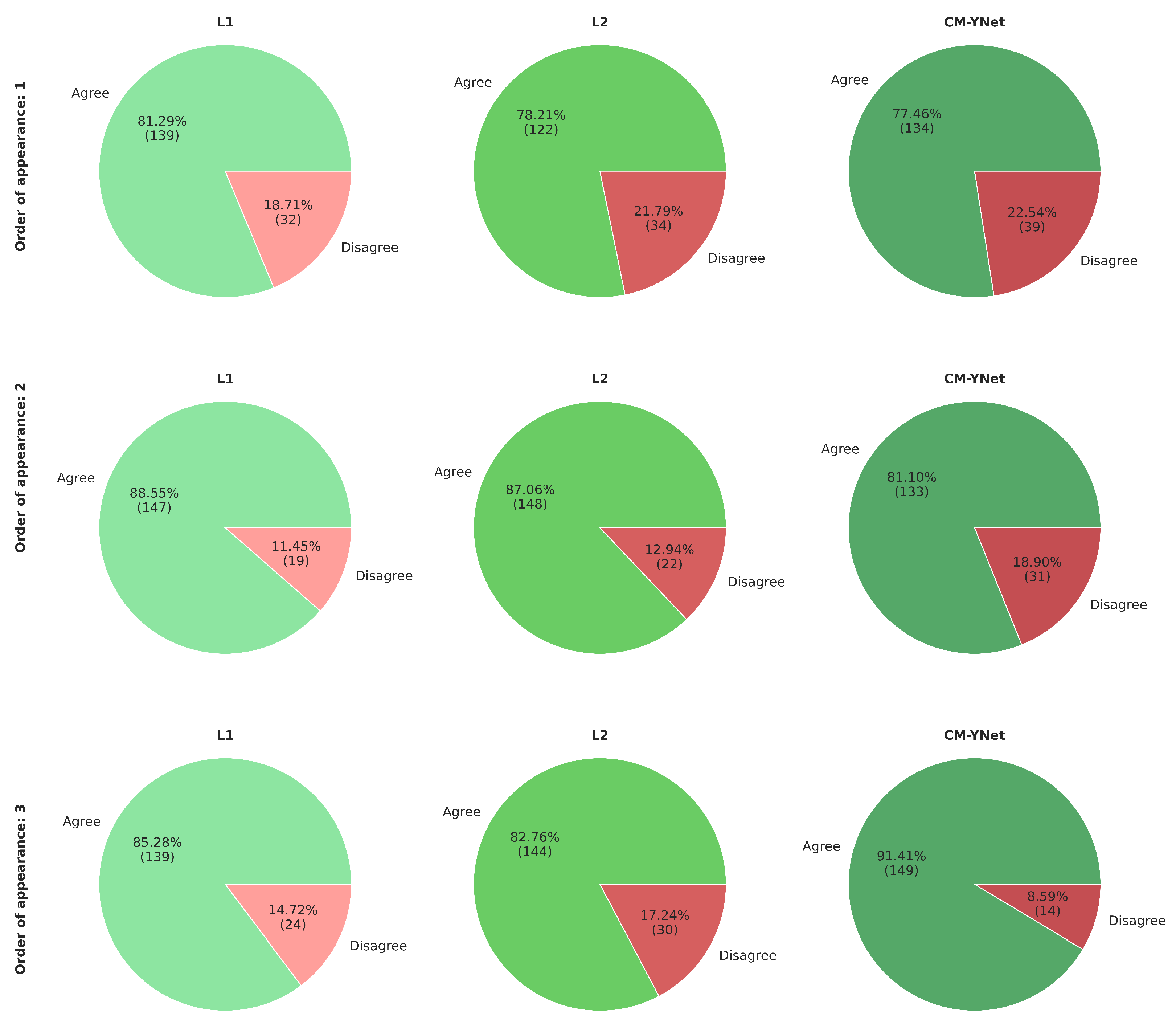 Jimaging 11 00170 g017