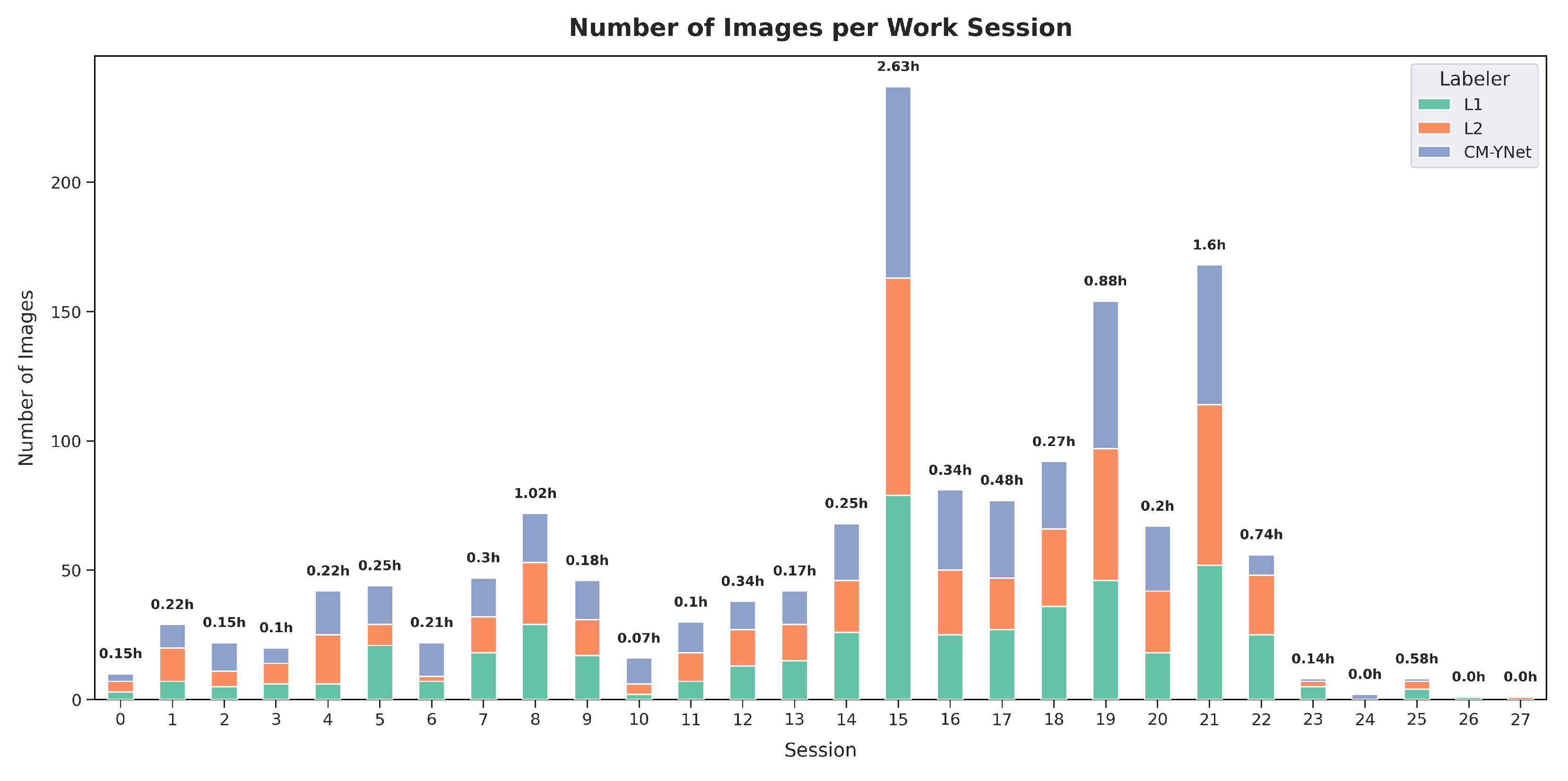 Jimaging 11 00170 g018