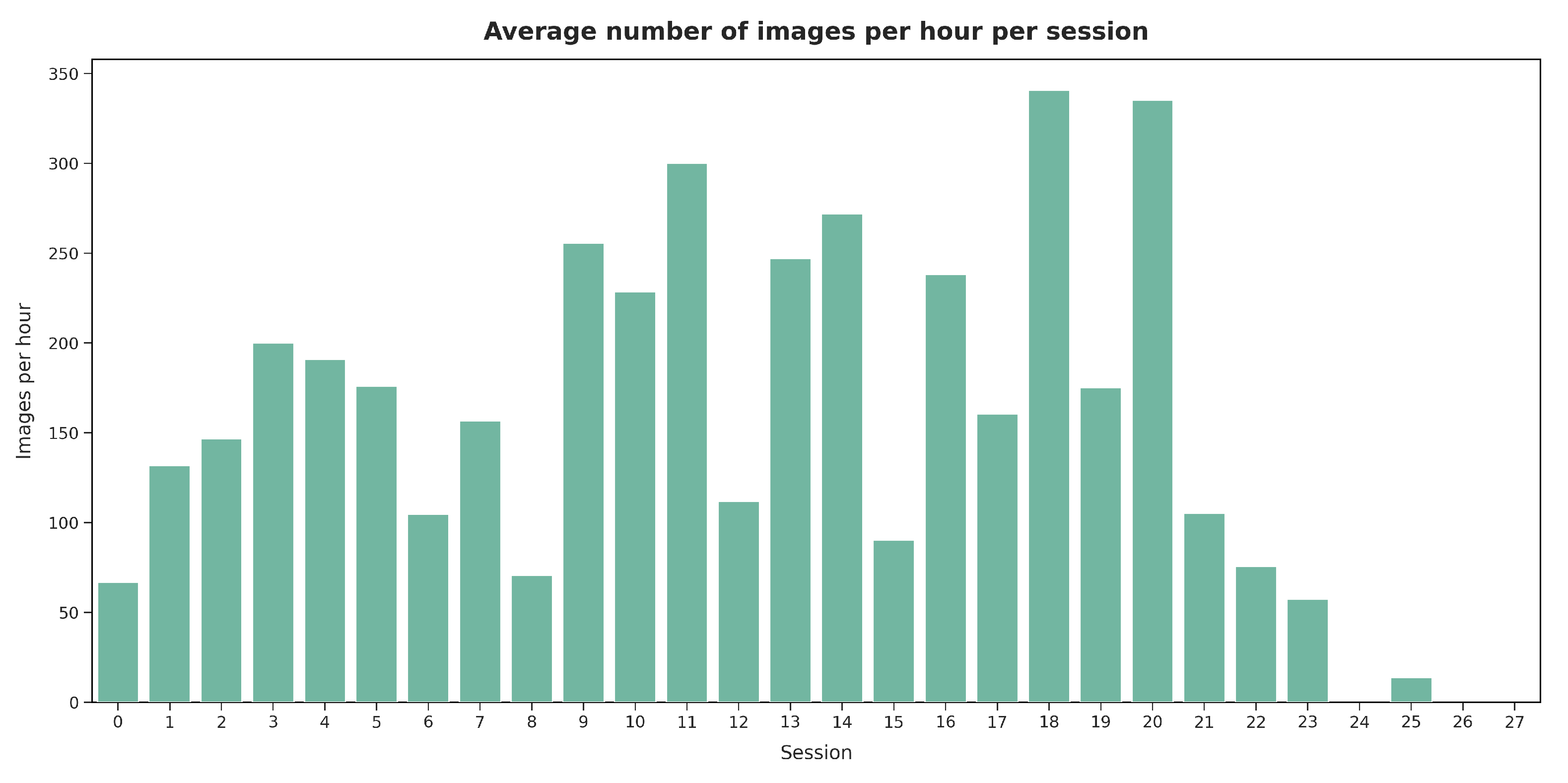 Jimaging 11 00170 g019