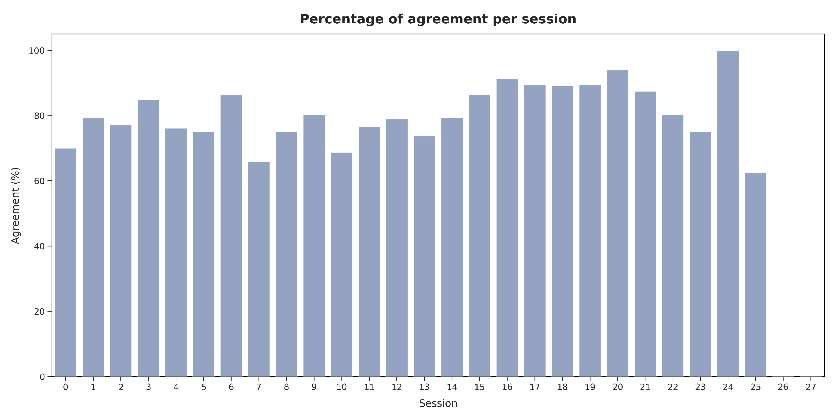Jimaging 11 00170 g020