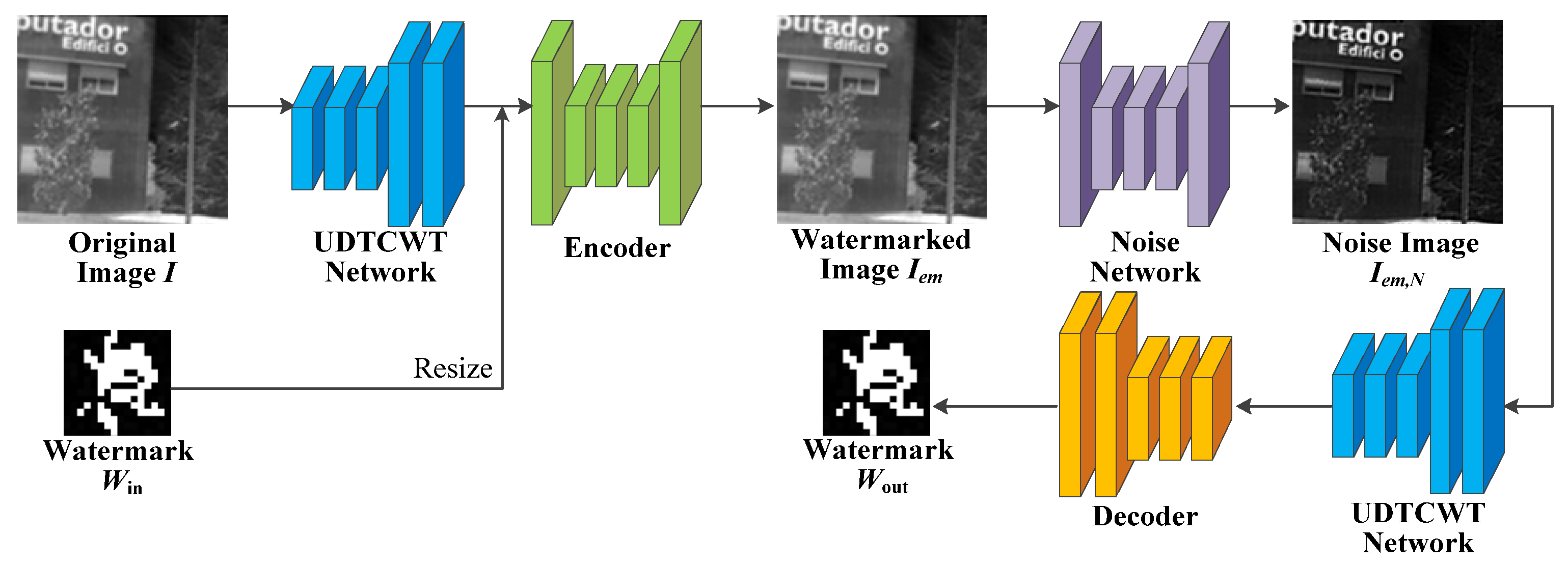 Jimaging 11 00171 g001