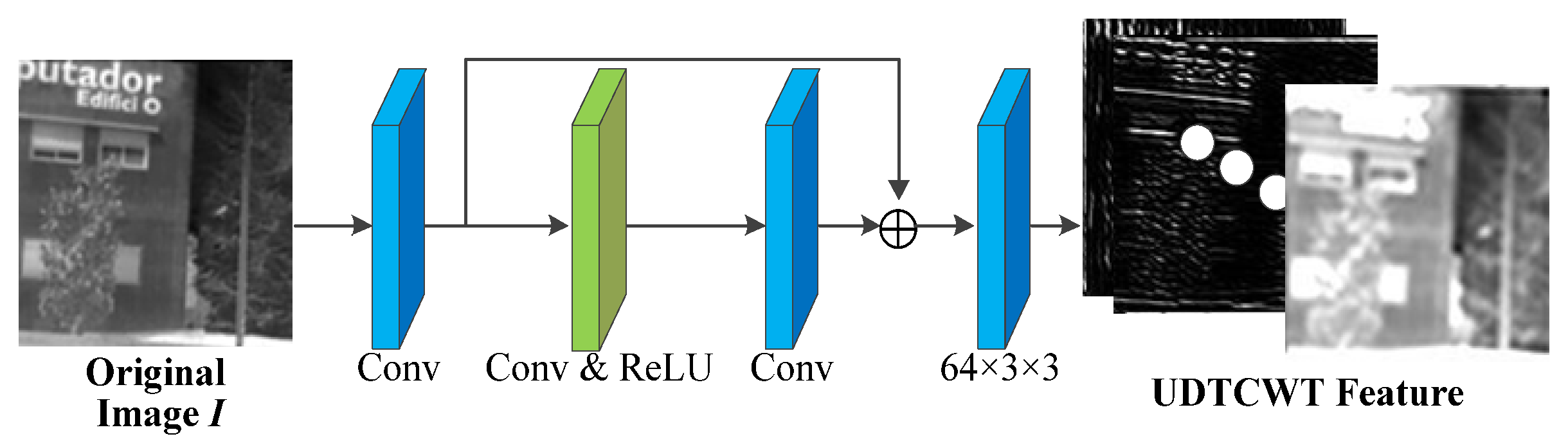 Jimaging 11 00171 g002