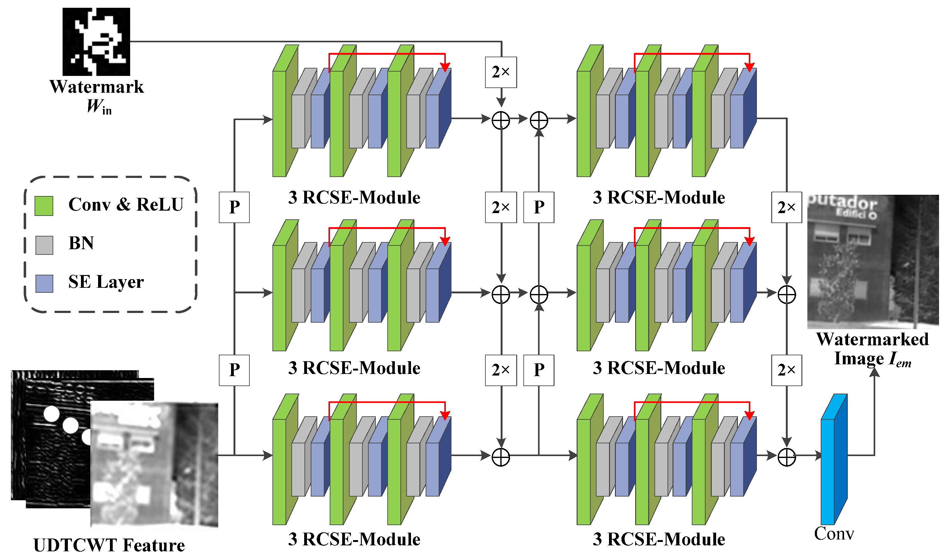 Jimaging 11 00171 g003