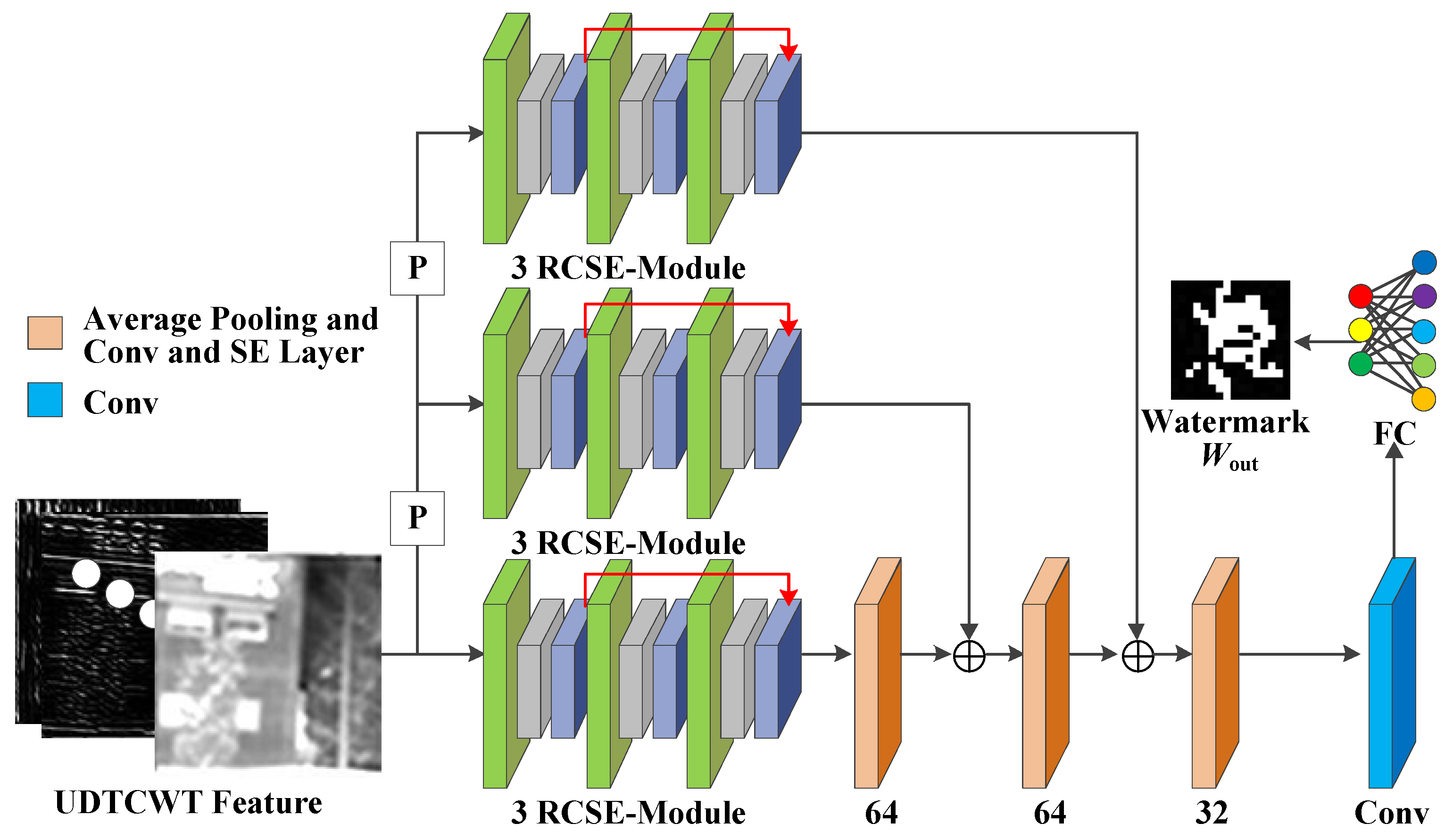 Jimaging 11 00171 g006
