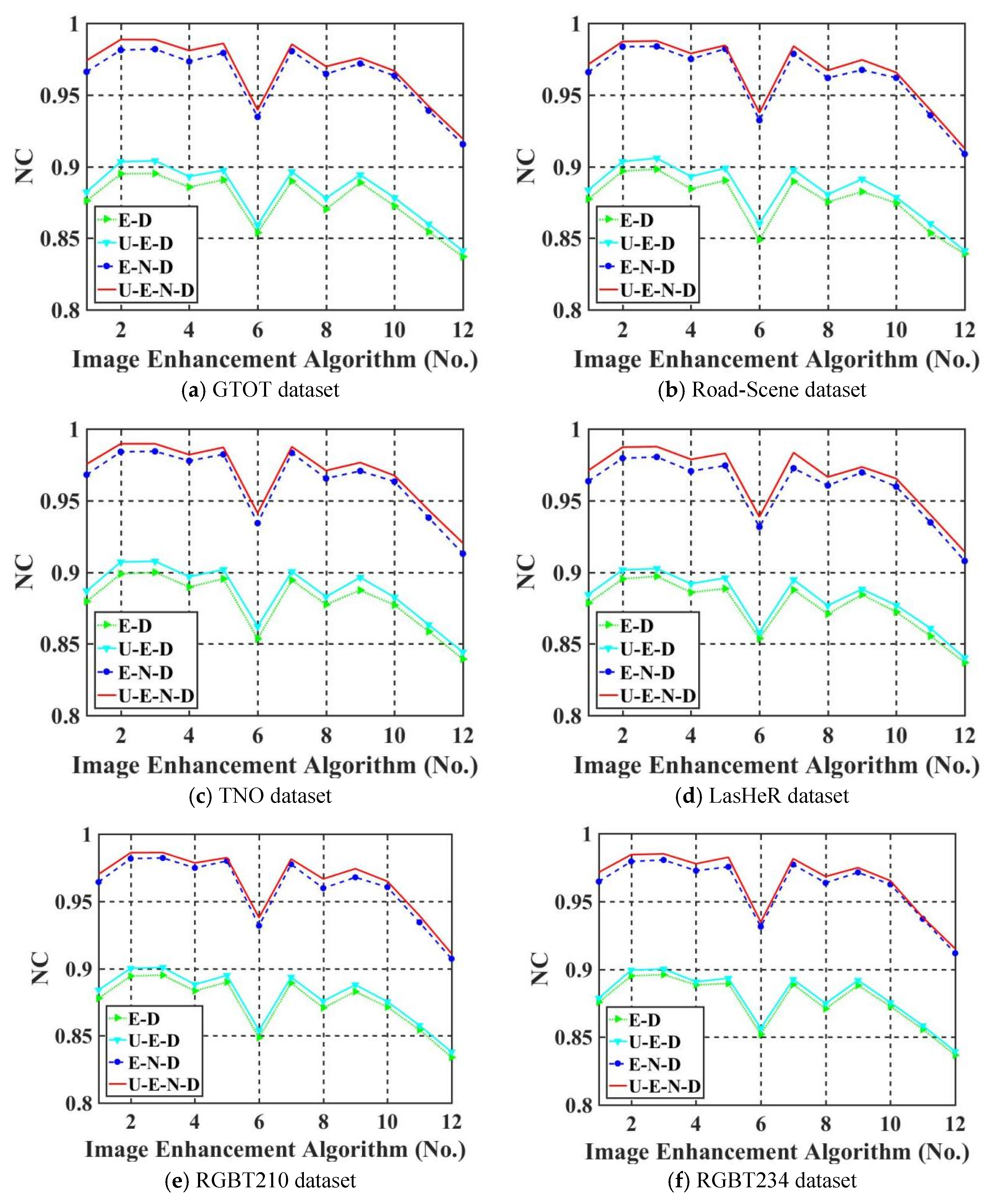 Jimaging 11 00171 g011