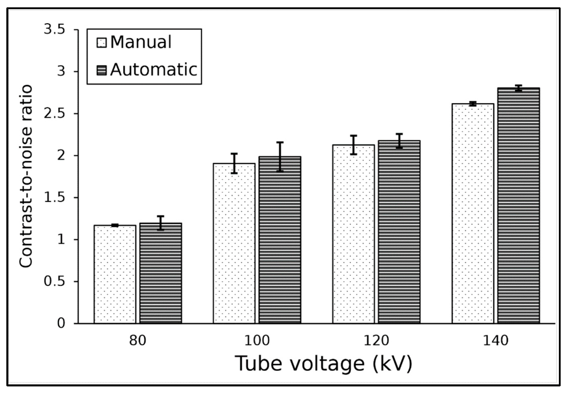 Jimaging 11 00175 g002