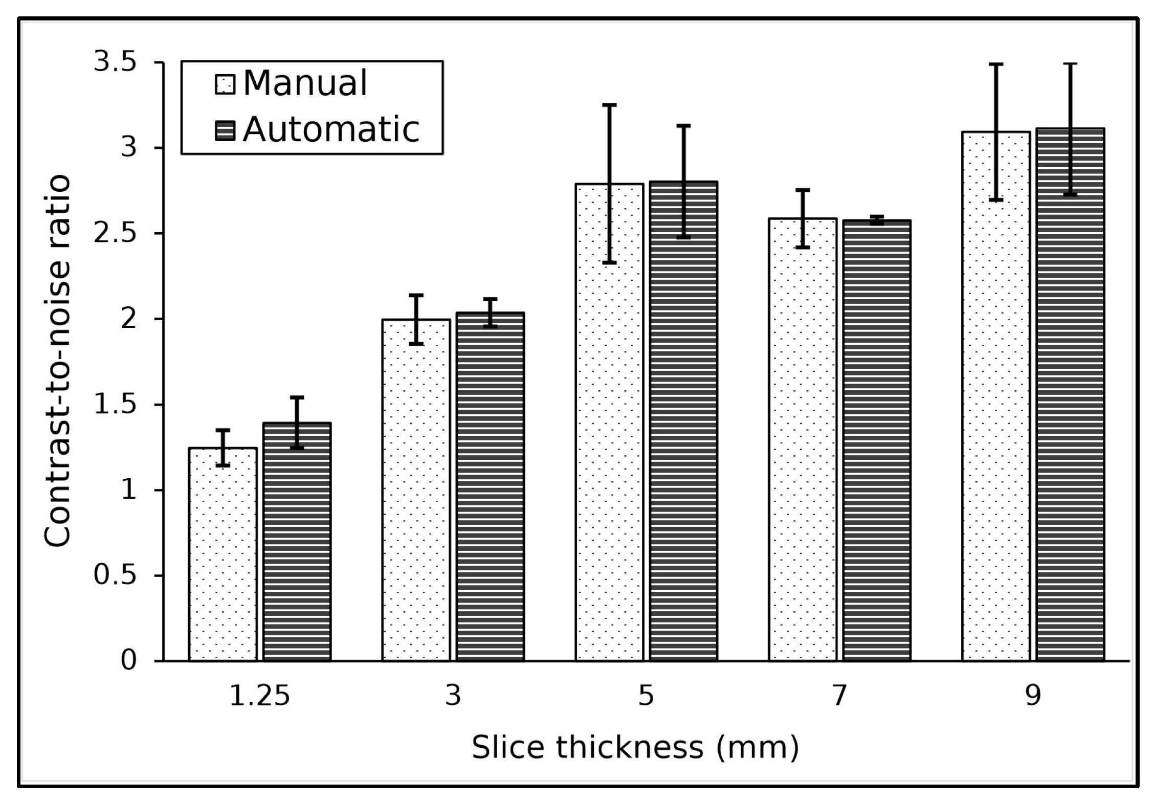 Jimaging 11 00175 g004