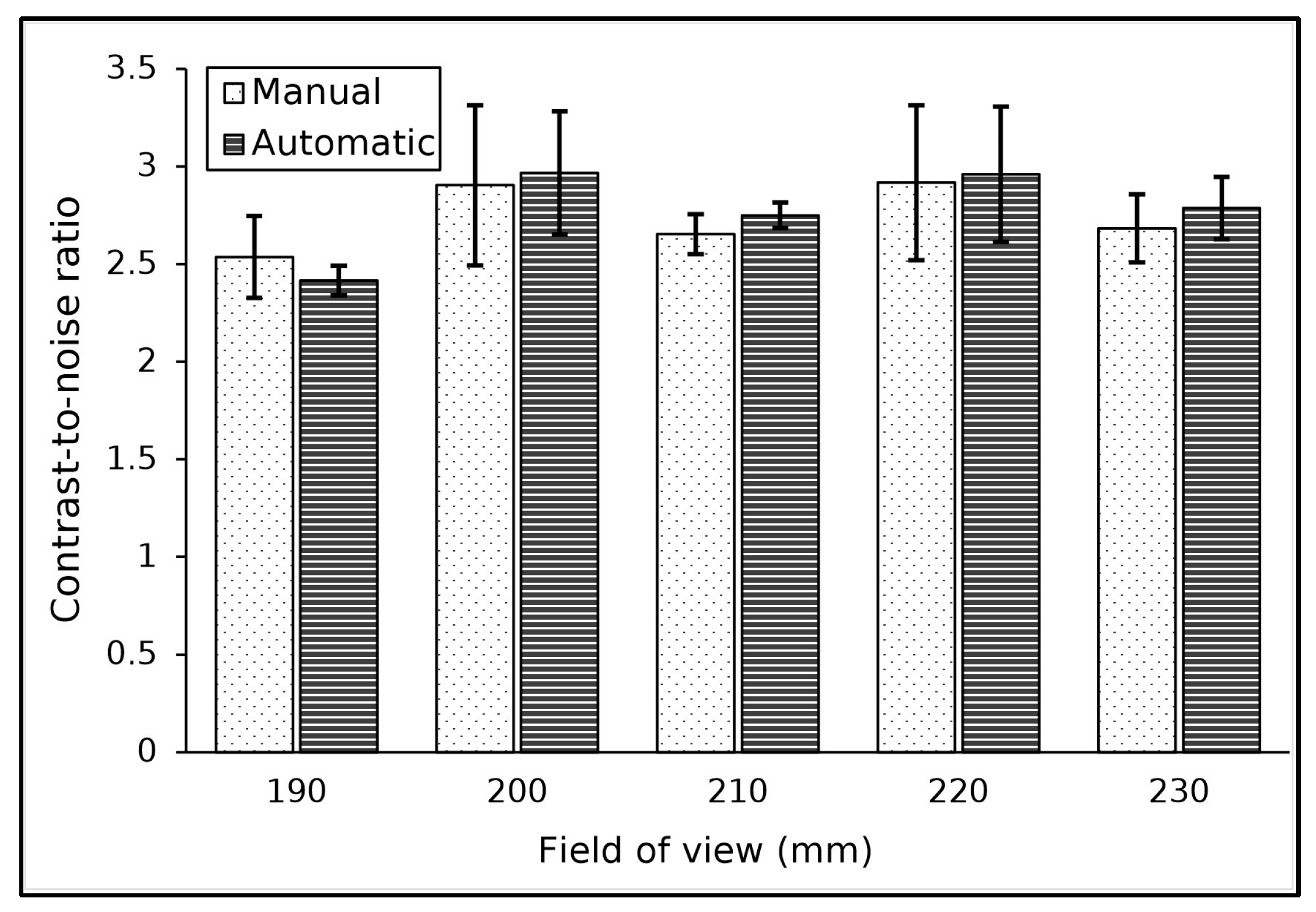 Jimaging 11 00175 g005
