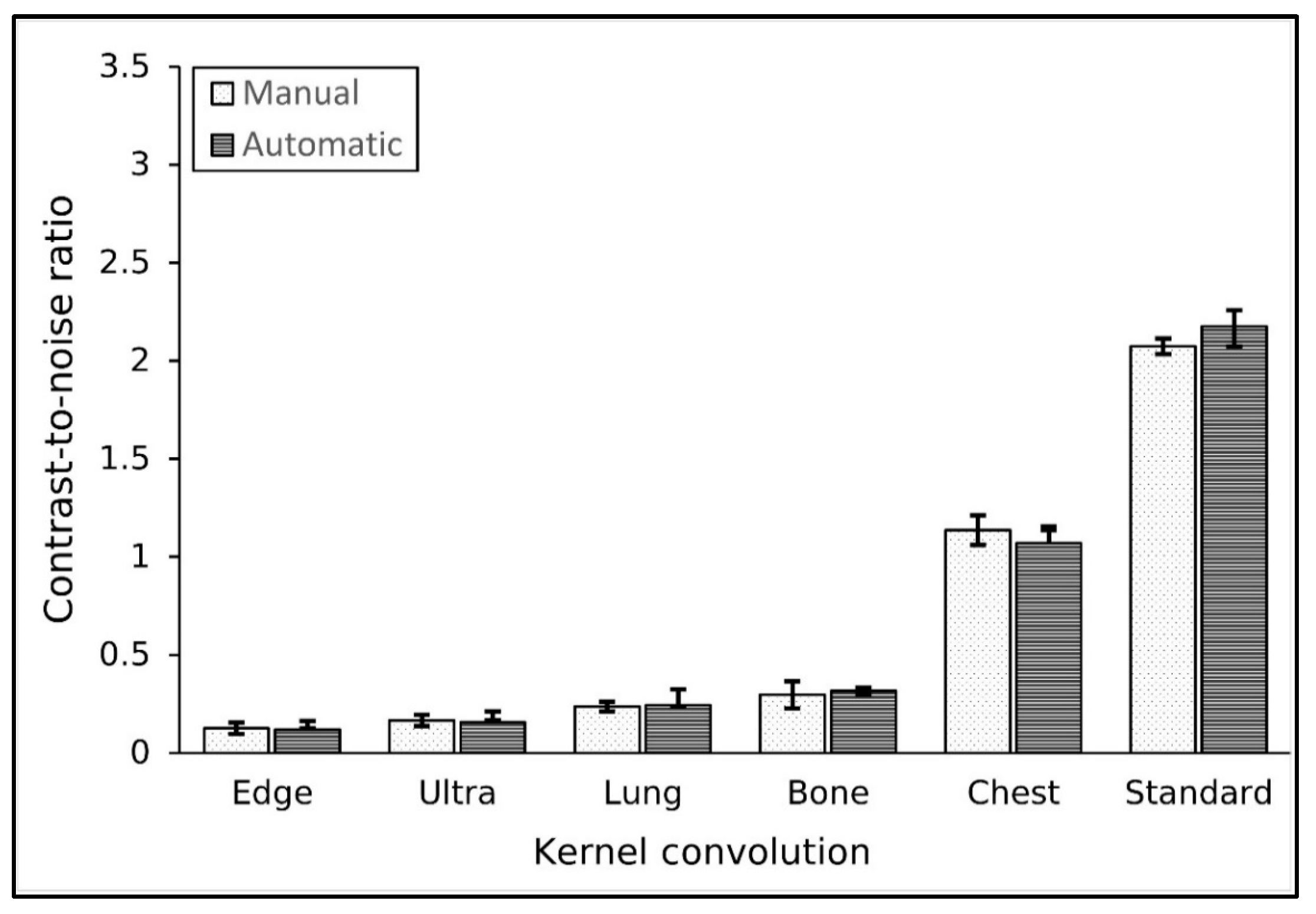 Jimaging 11 00175 g006