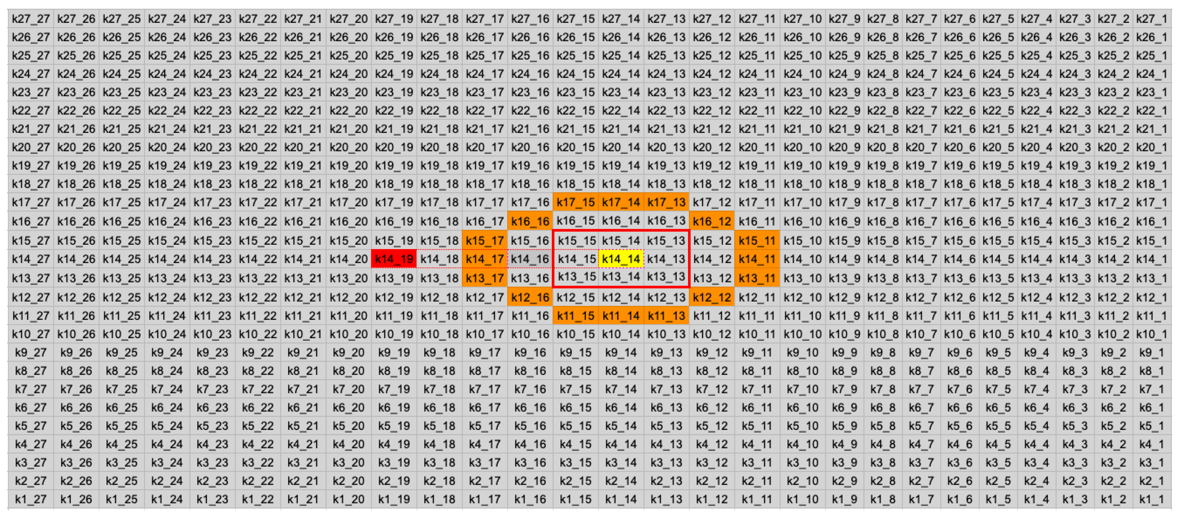 Jimaging 11 00178 g002