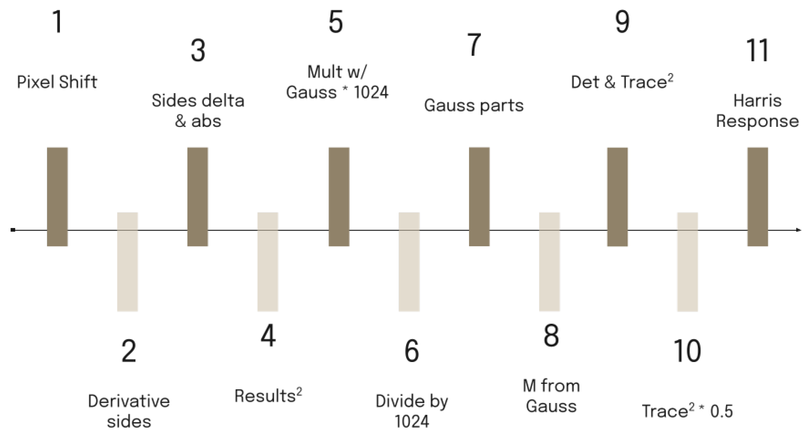 Jimaging 11 00178 g003