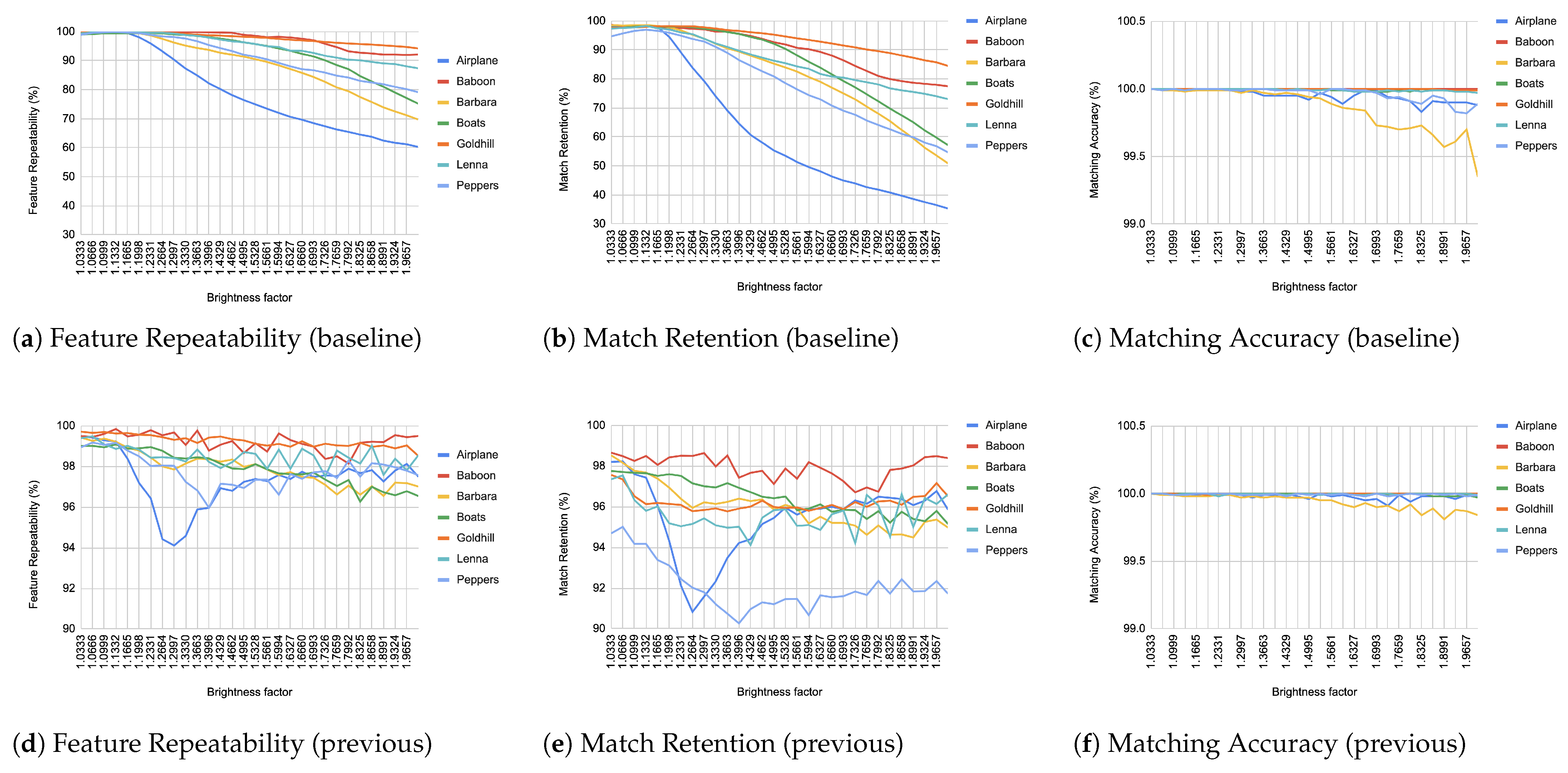 Jimaging 11 00178 g005