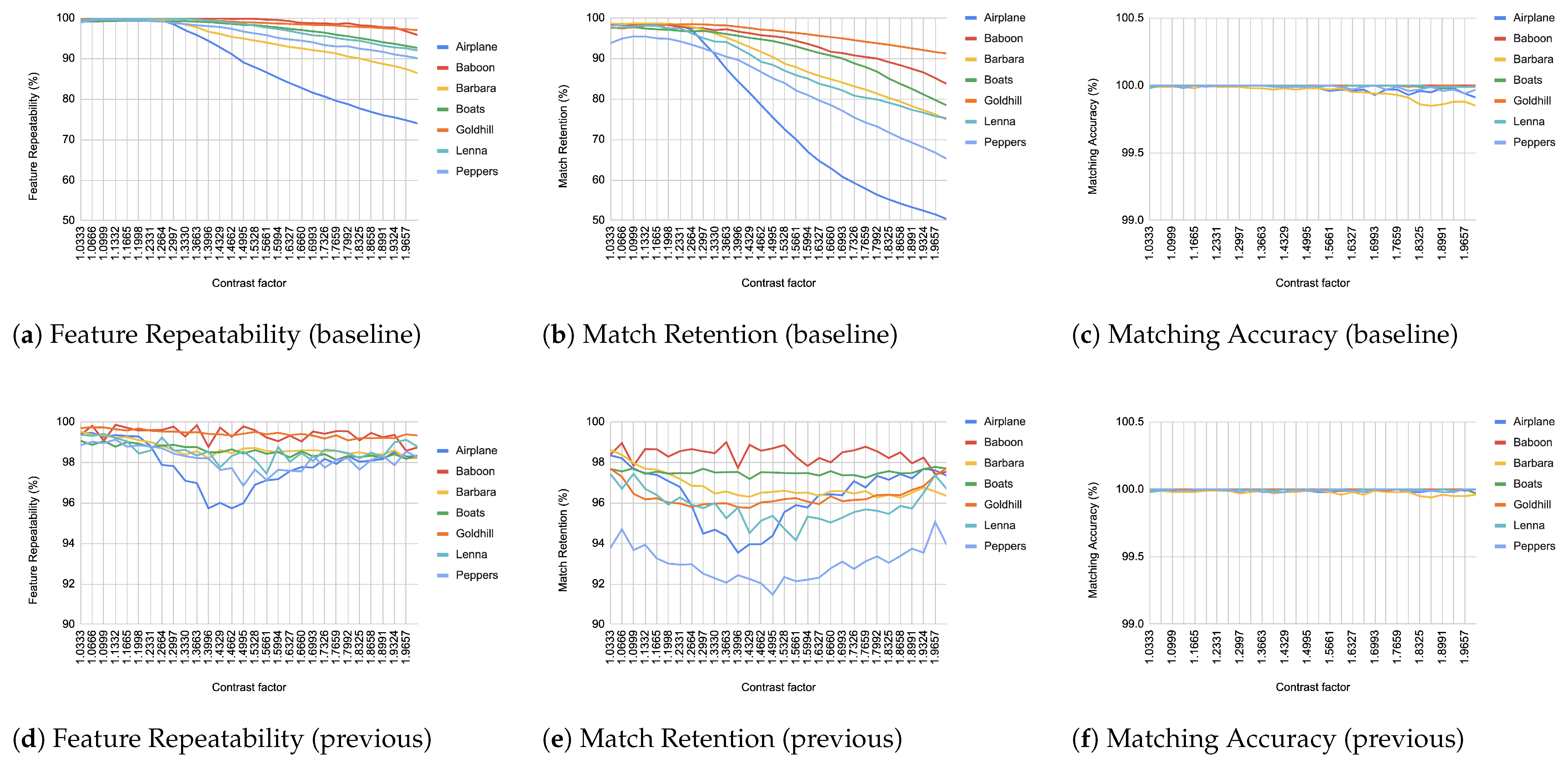 Jimaging 11 00178 g006