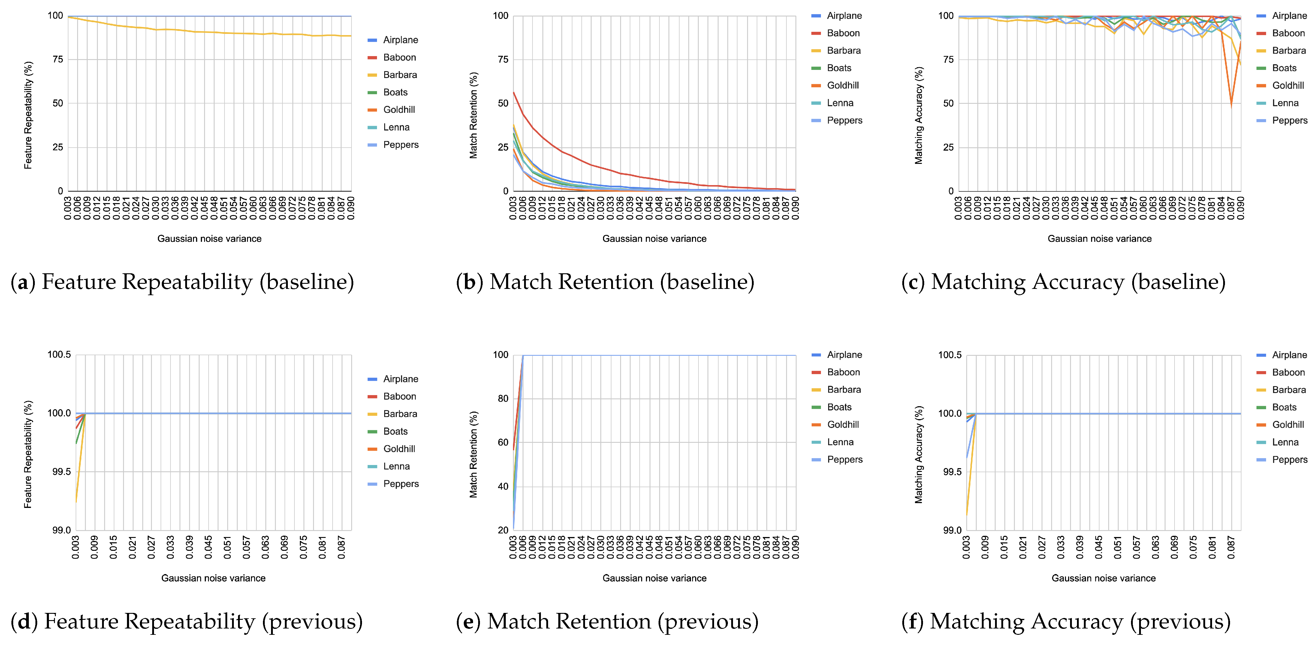 Jimaging 11 00178 g007