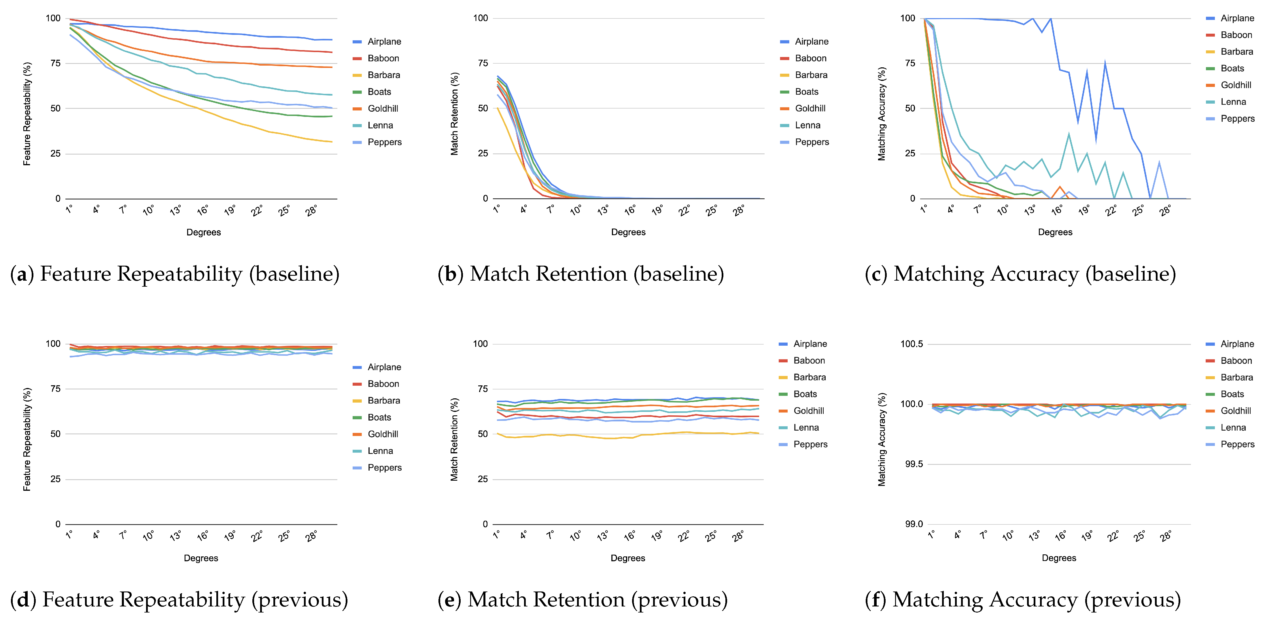 Jimaging 11 00178 g008