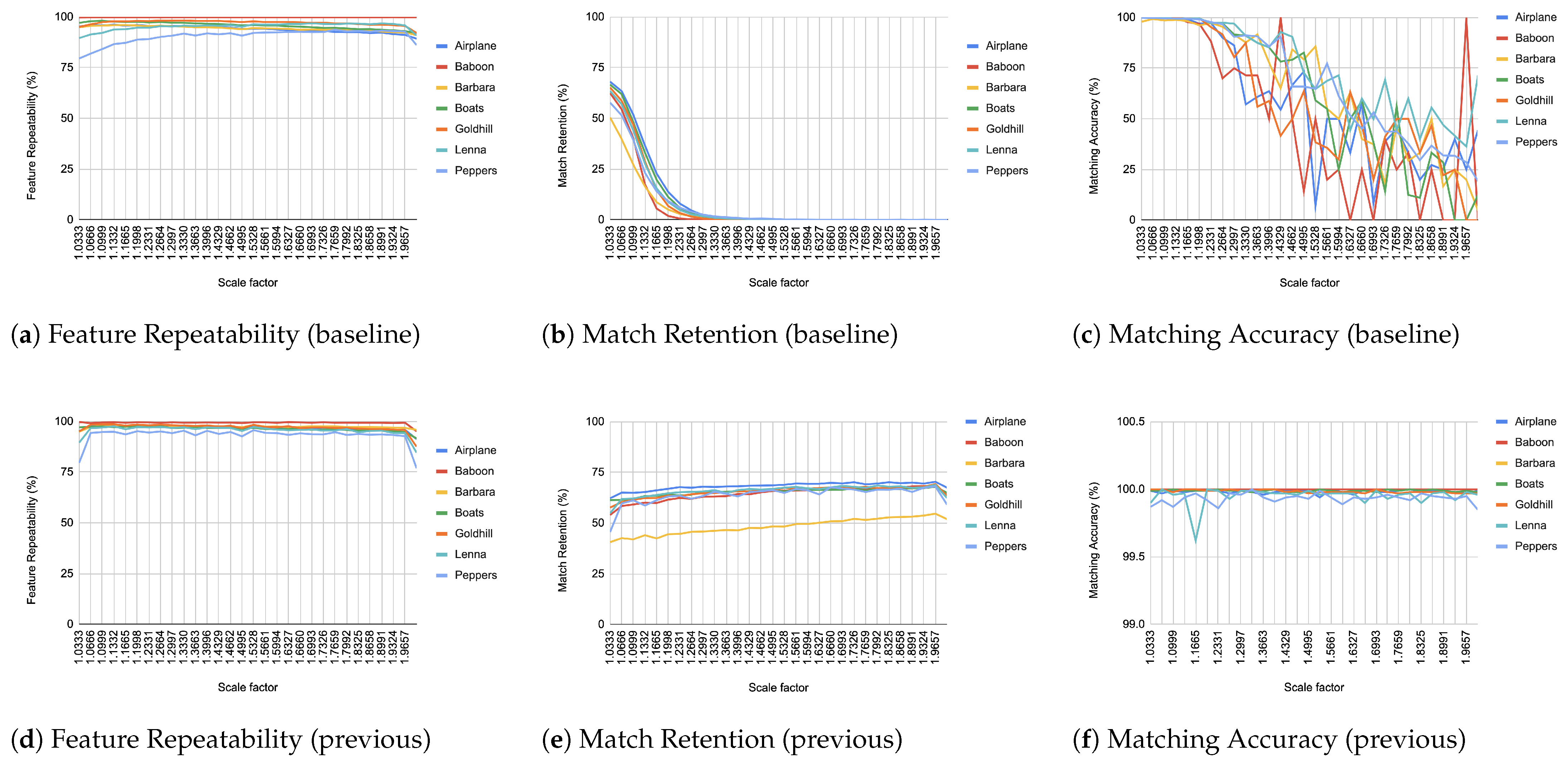 Jimaging 11 00178 g009