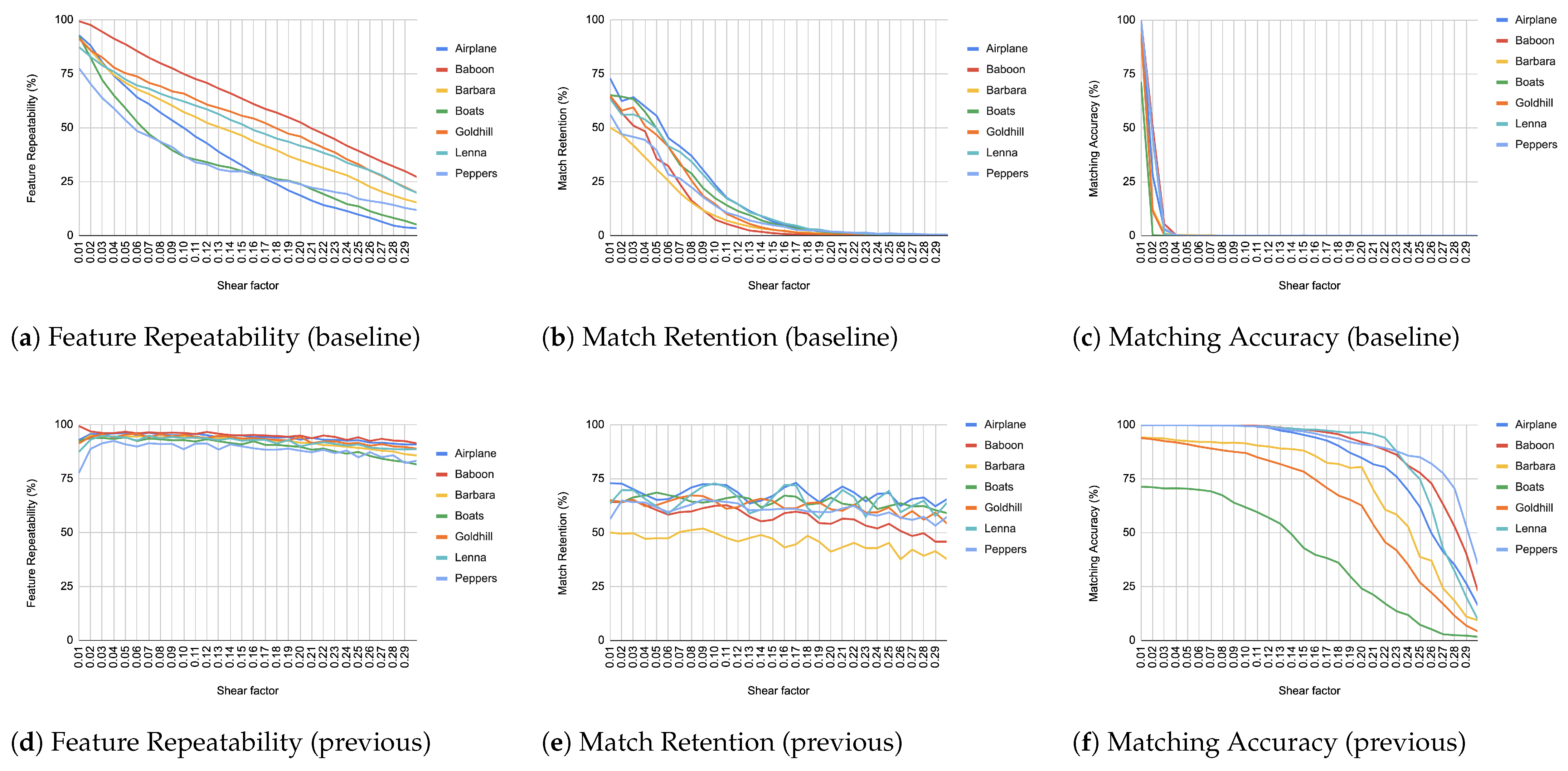 Jimaging 11 00178 g010