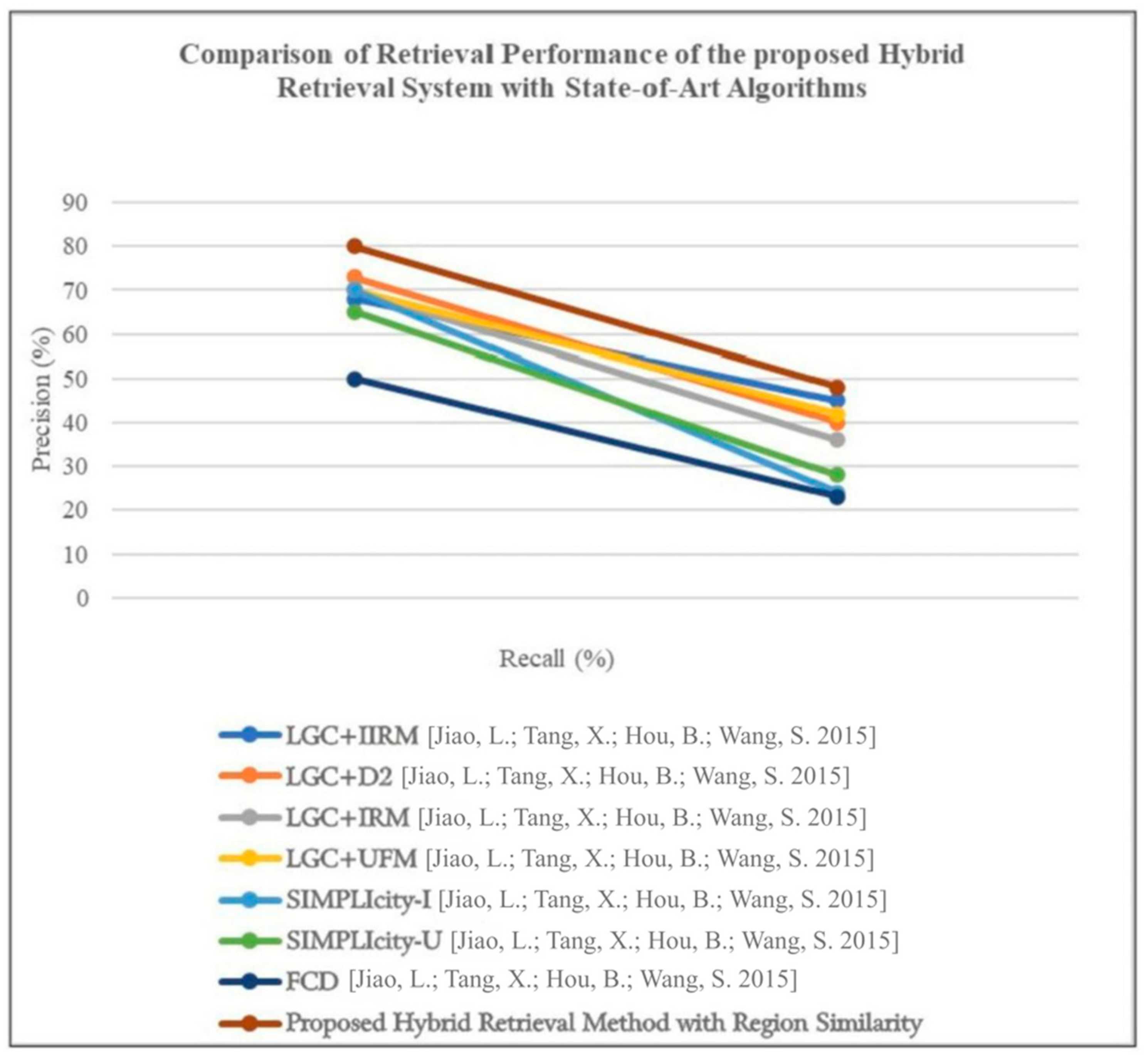 Jimaging 11 00179 g004