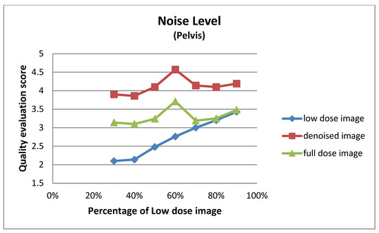 Jimaging 11 00197 g0a1