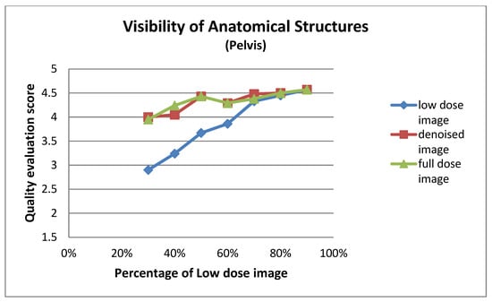 Jimaging 11 00197 g0a2
