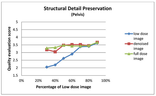 Jimaging 11 00197 g0a3