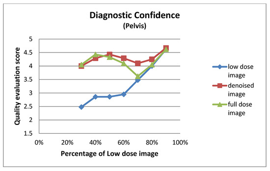 Jimaging 11 00197 g0a4
