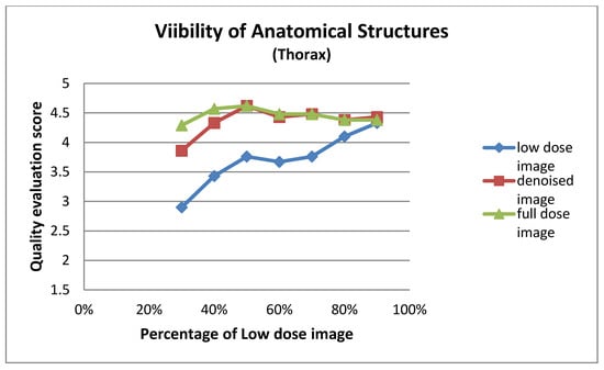 Jimaging 11 00197 g0a6