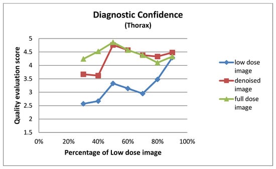 Jimaging 11 00197 g0a8