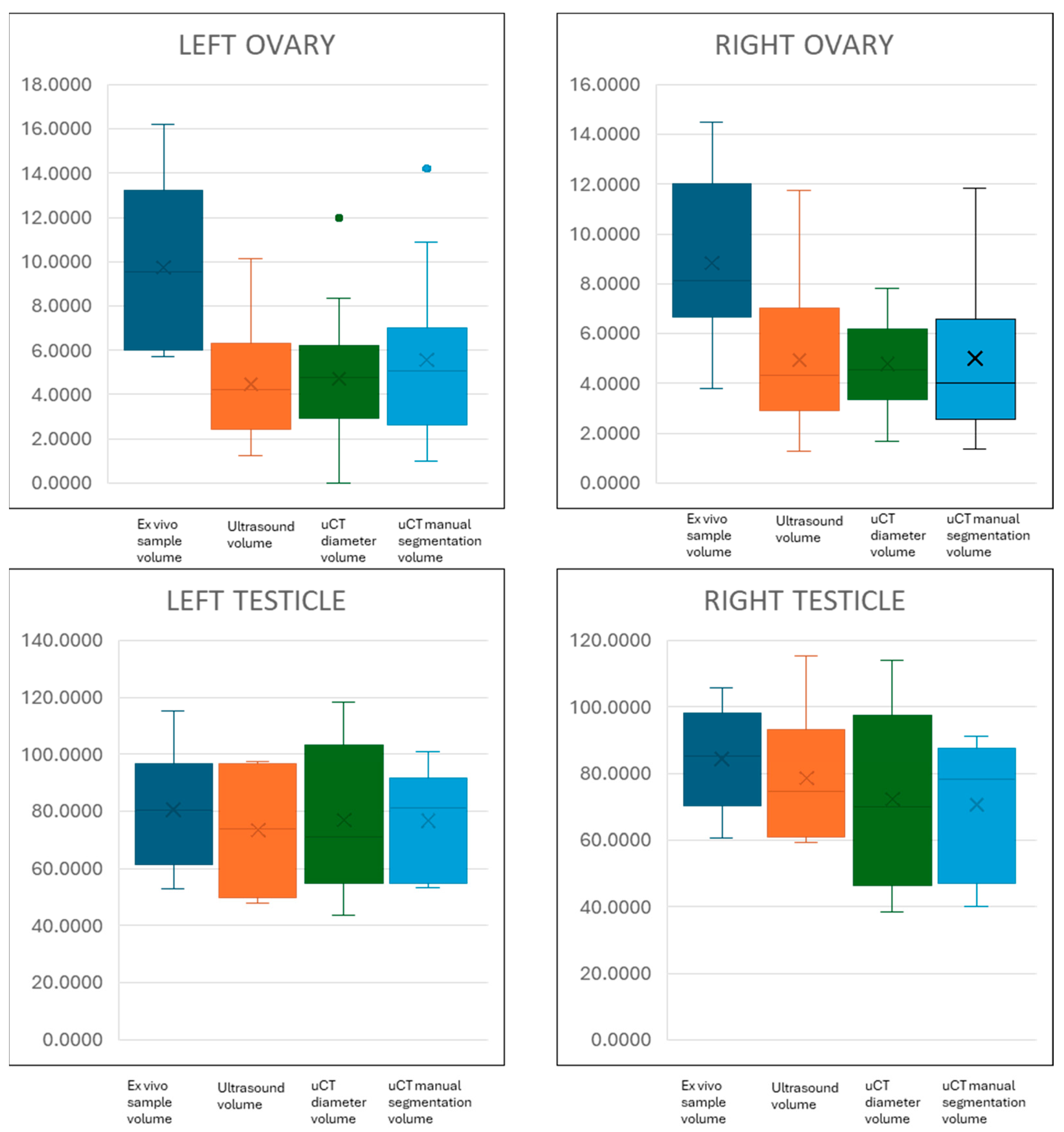 Jimaging 11 00200 g004b