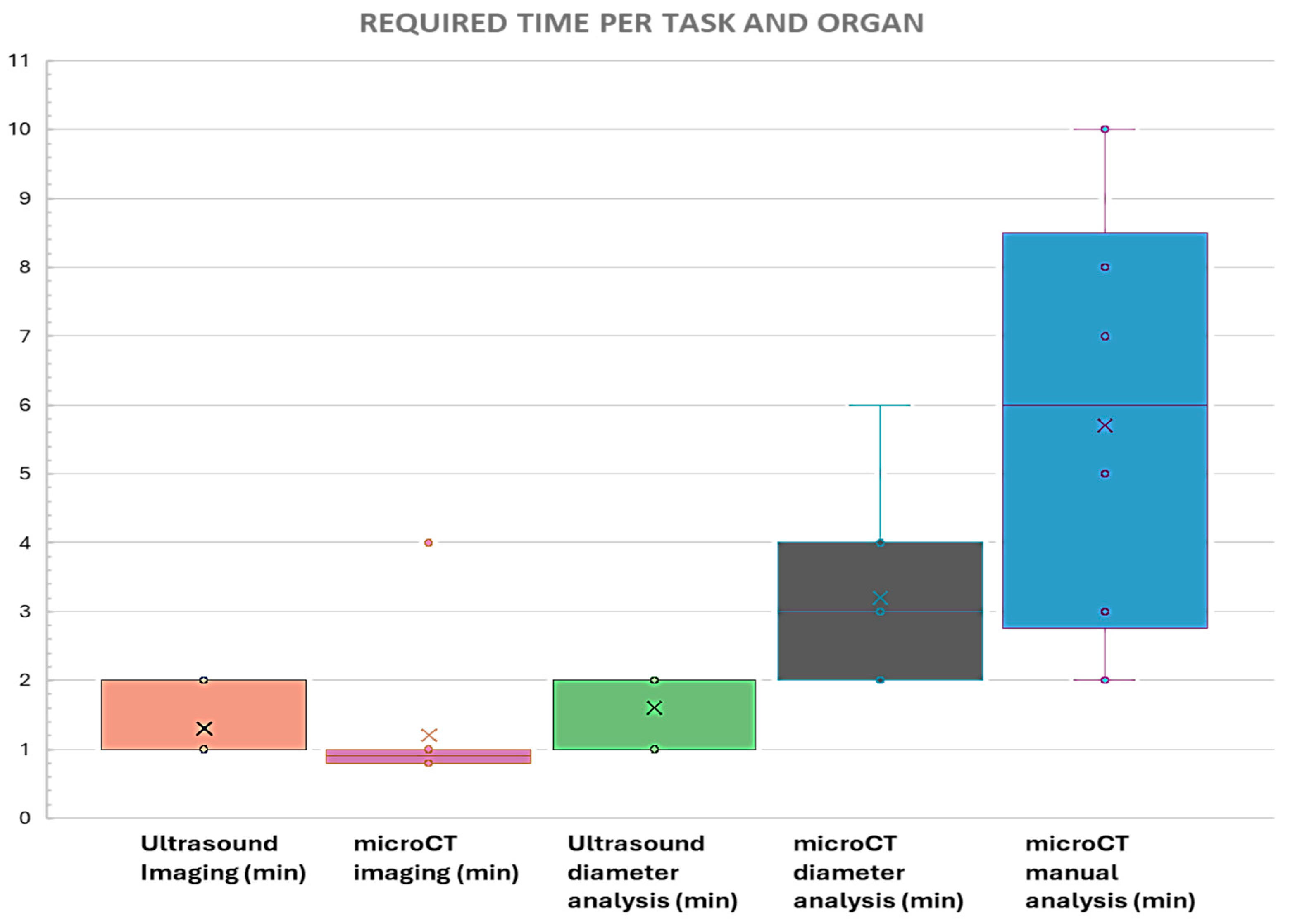 Jimaging 11 00200 g005