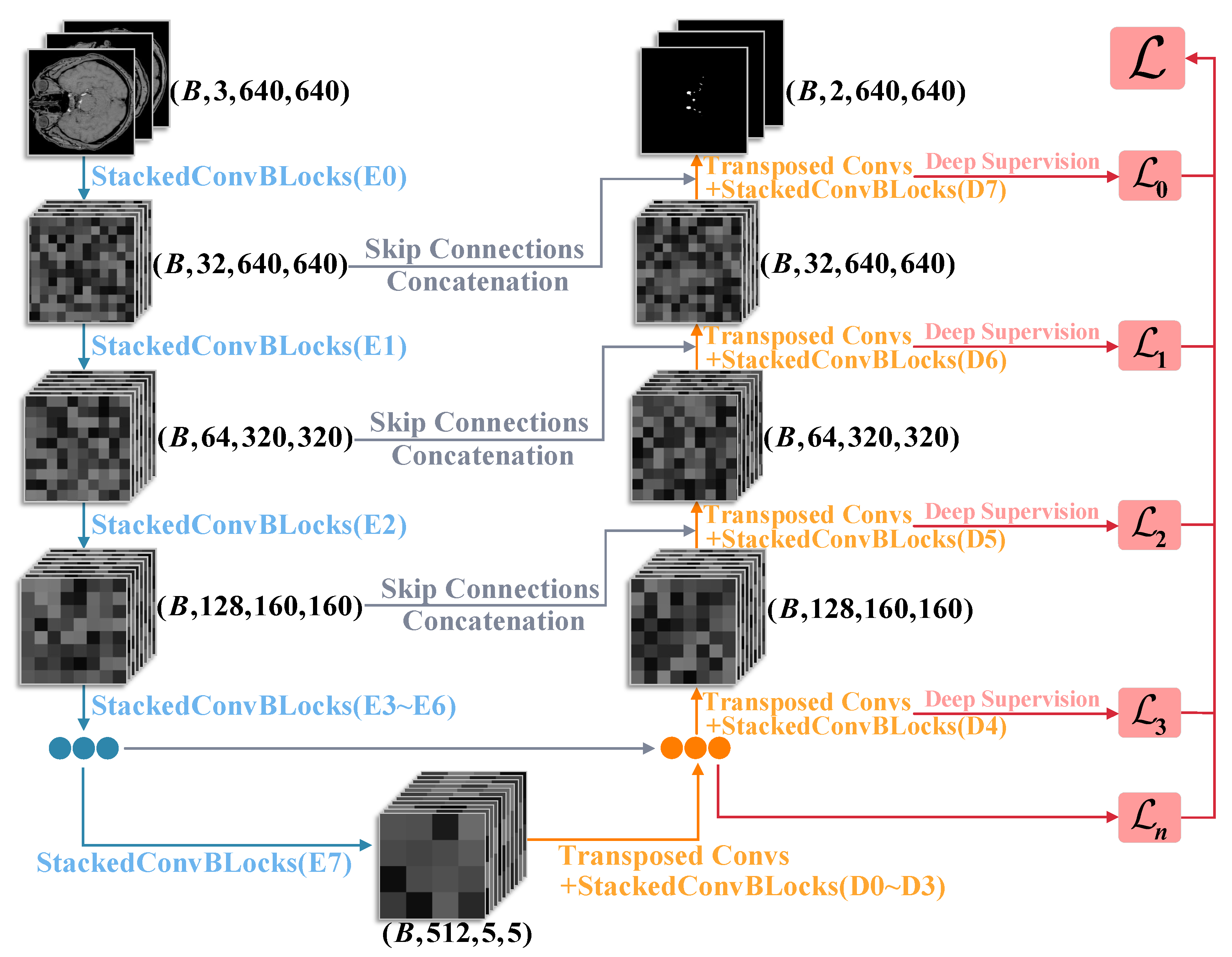Jimaging 11 00202 g003