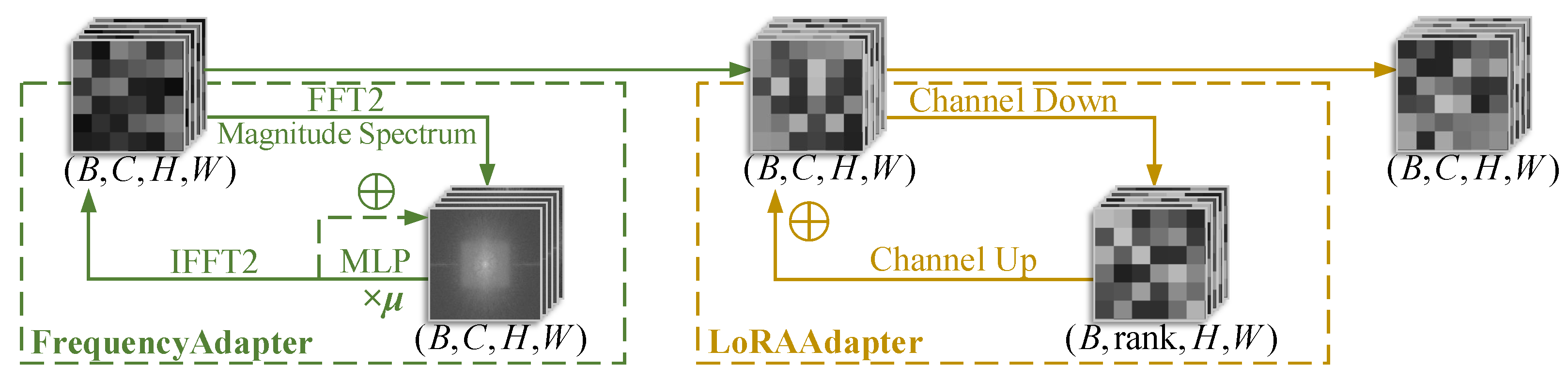 Jimaging 11 00202 g006